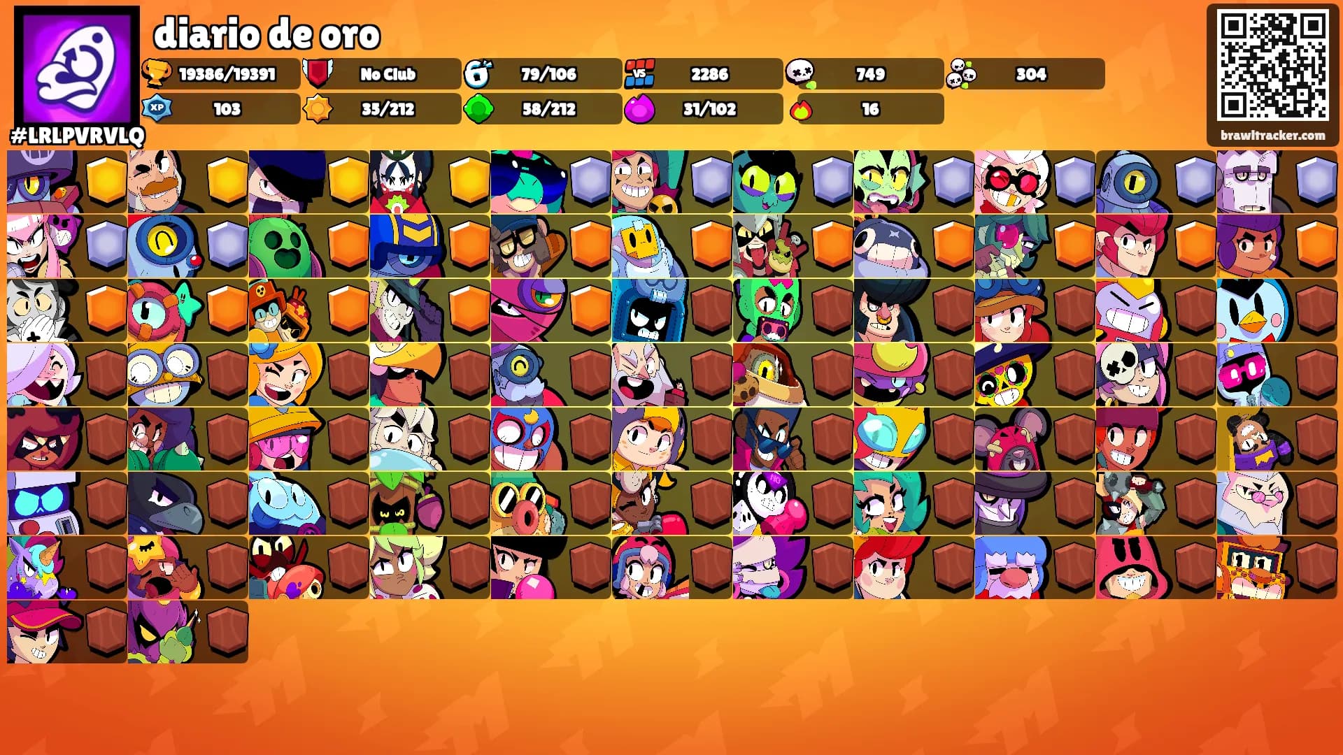 diario de oro's Ranks