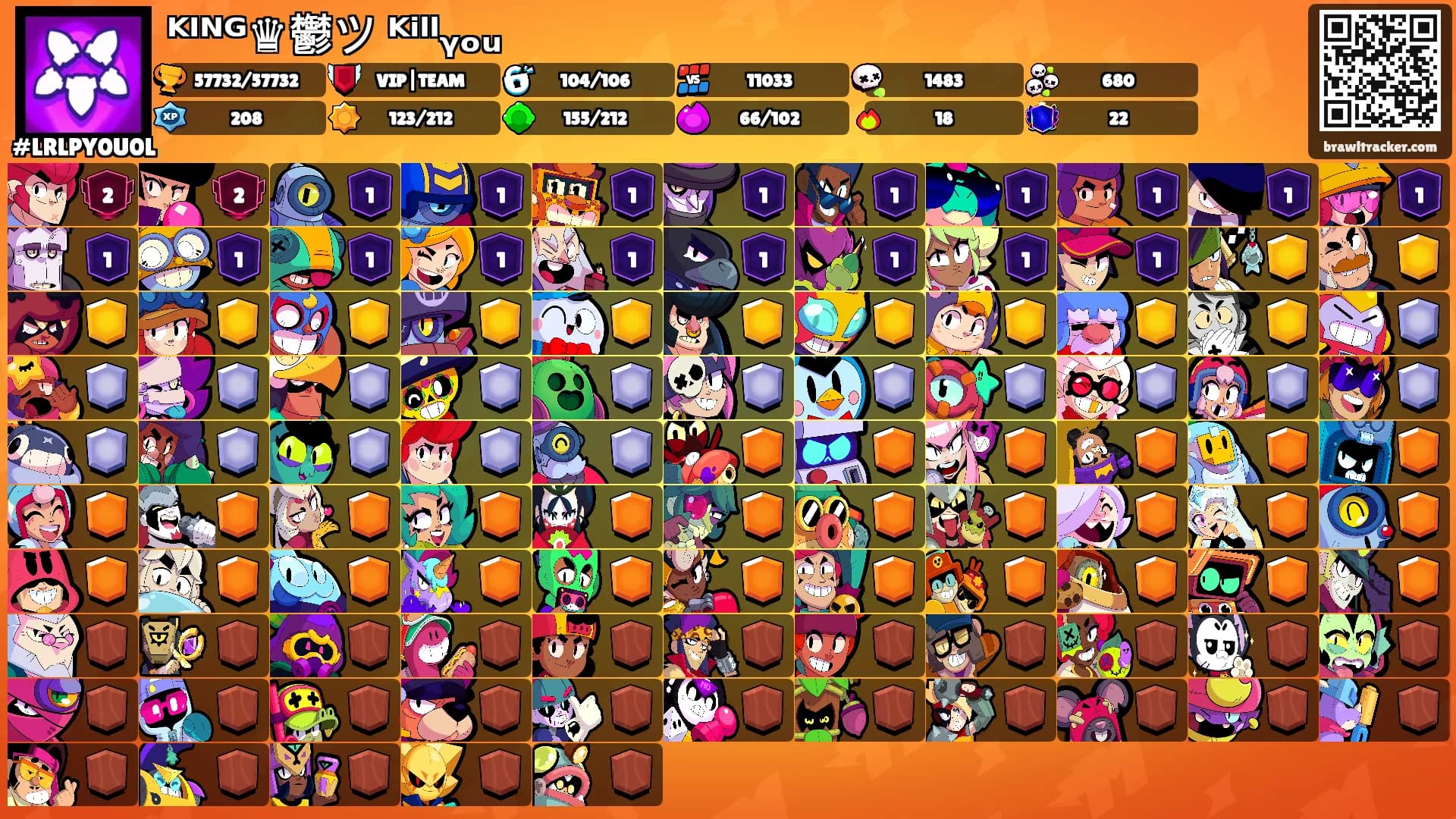 ᴷᴵᴺᴳ♛鬱ツ ᴷⁱˡˡᵧₒᵤ's Ranks