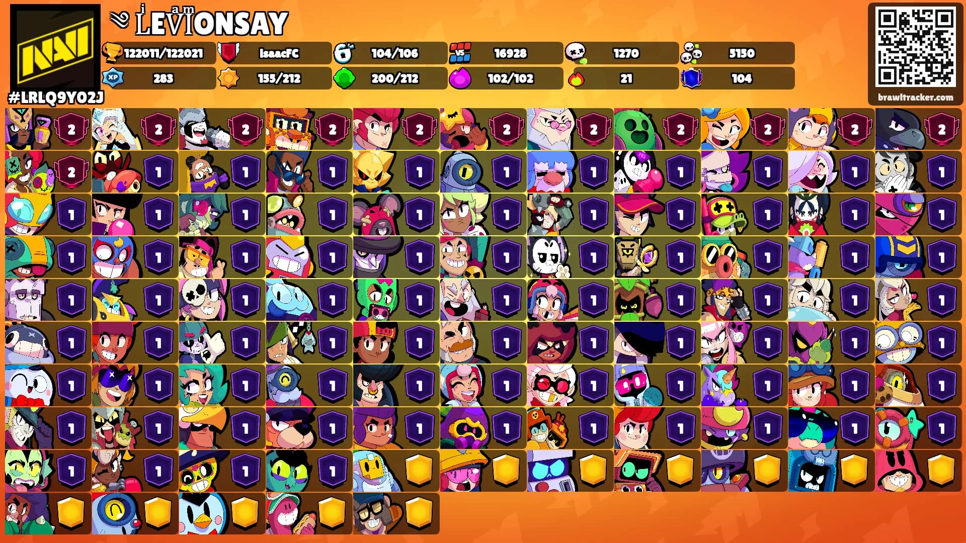 ༄ LͥEVͣIͫONSAY's Ranks