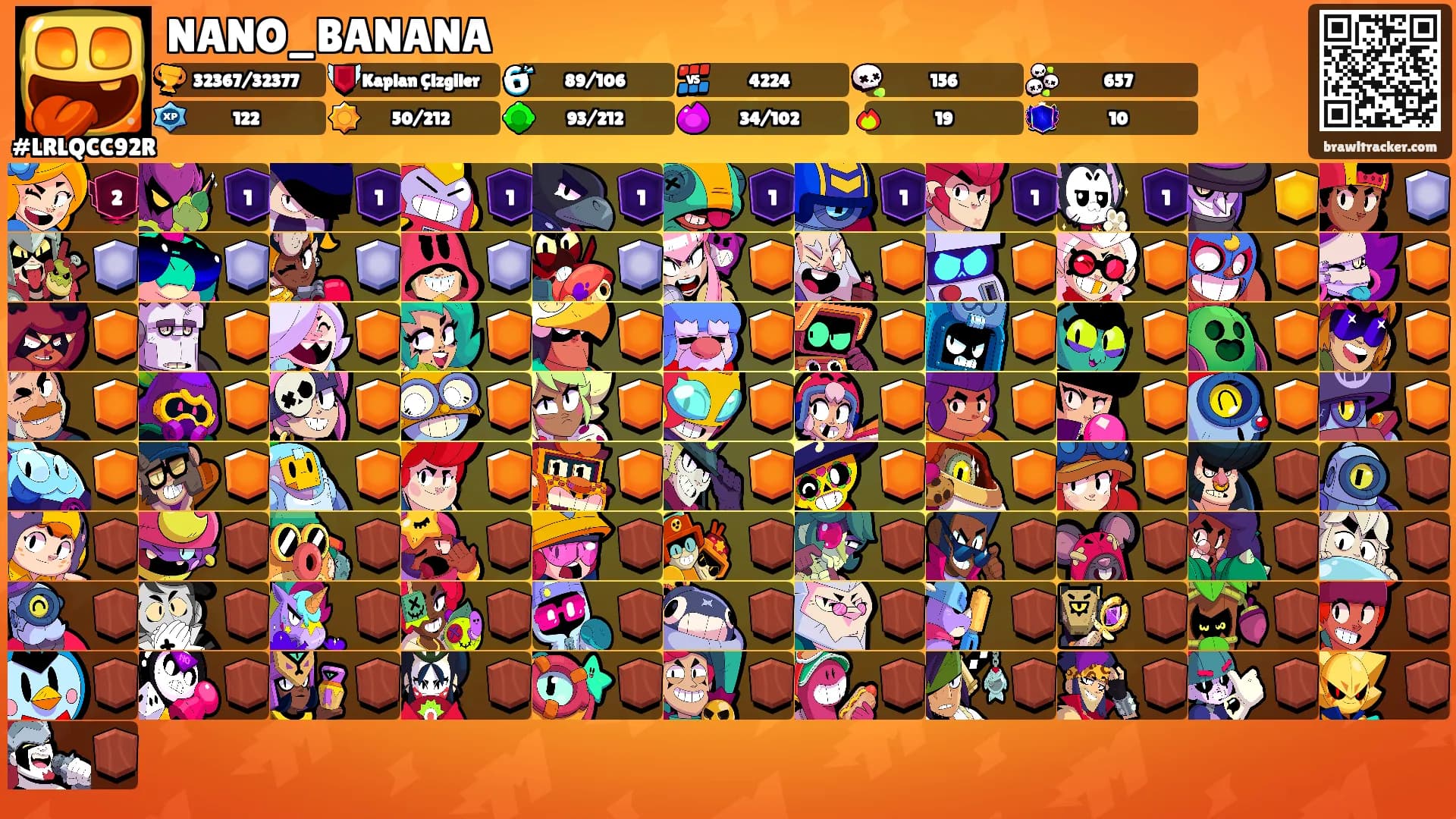 NANO_BANANA's Ranks