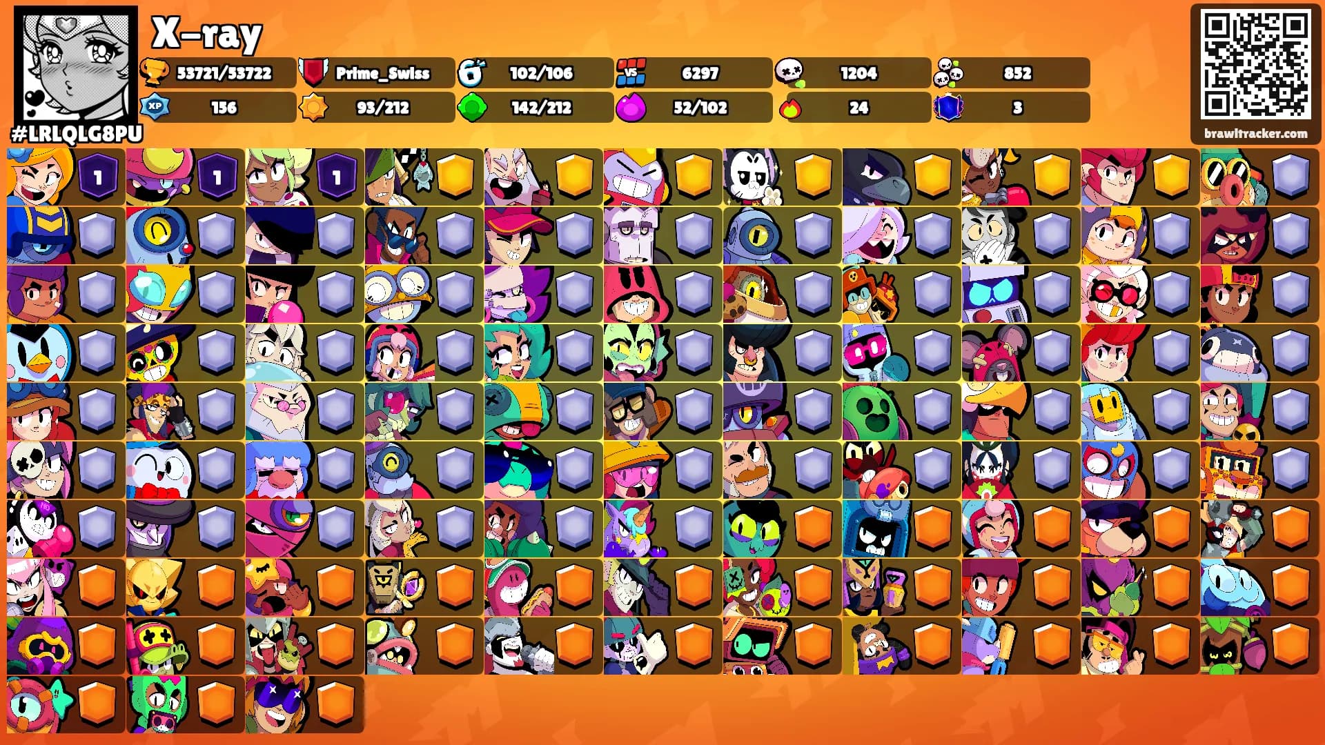 X-ray's Ranks