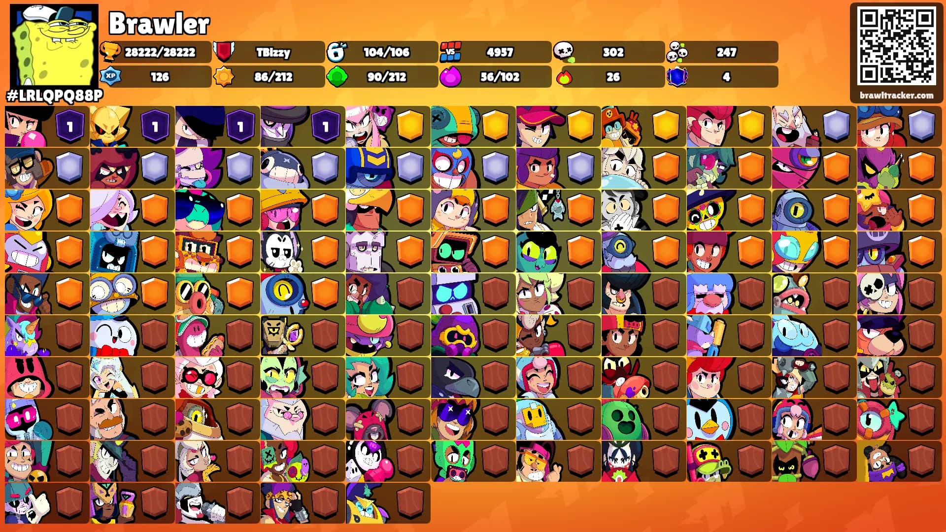 Brawler's Ranks
