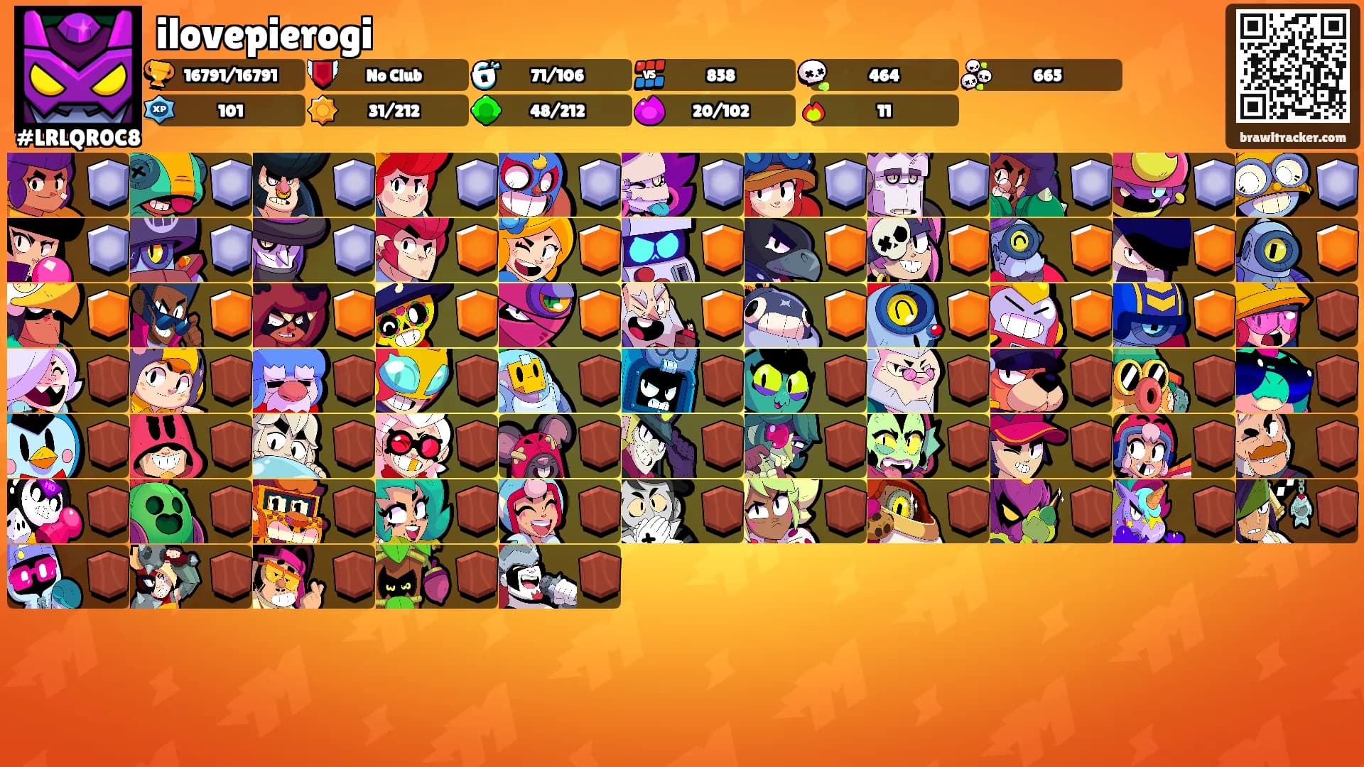 ilovepierogi's Ranks