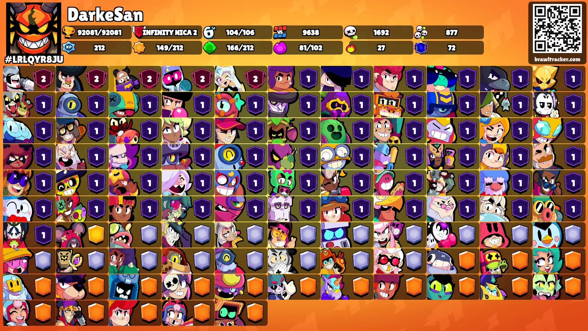 DarkeSan's Ranks