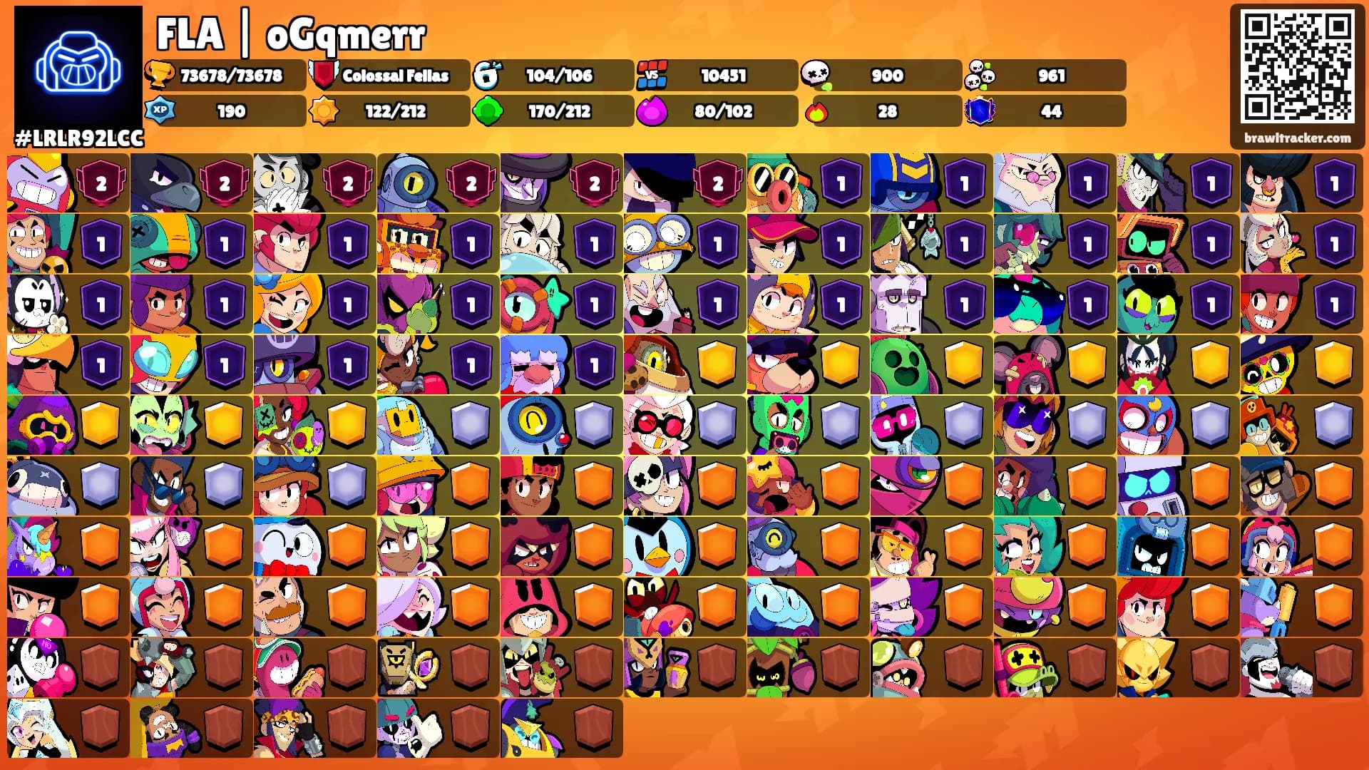 FLA | oGqmerr's Ranks
