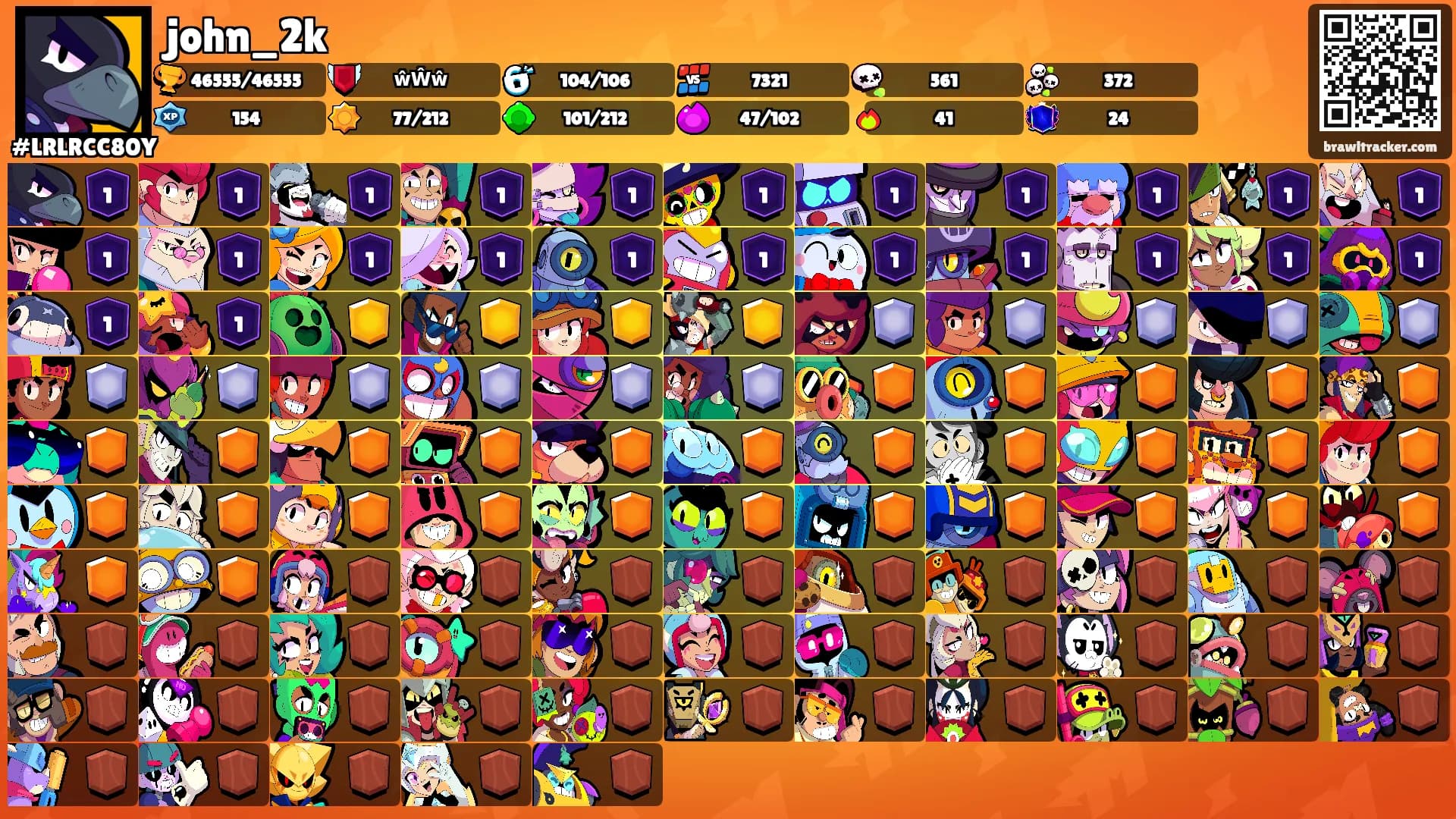 john_2k's Ranks