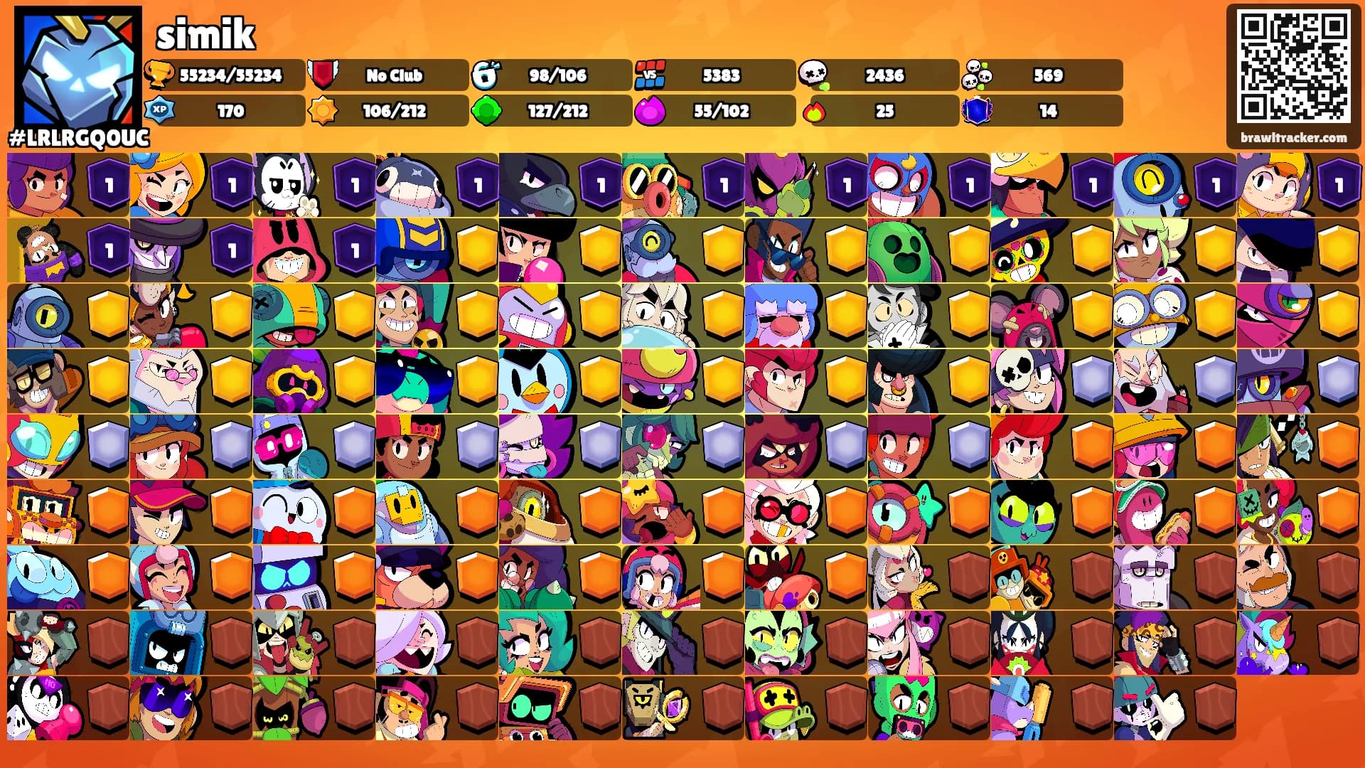 simik's Ranks