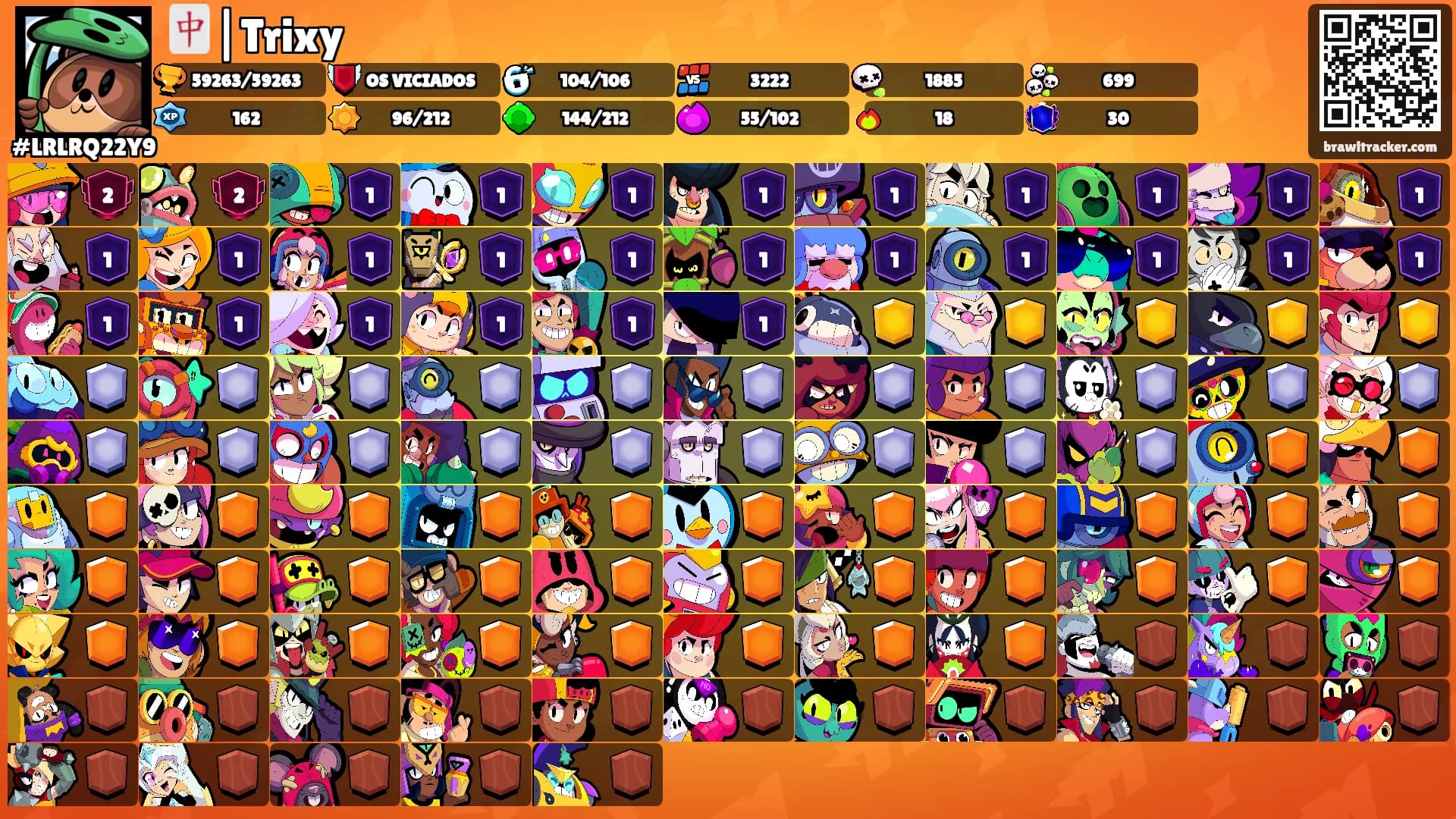 🀄️|Trixy's Ranks
