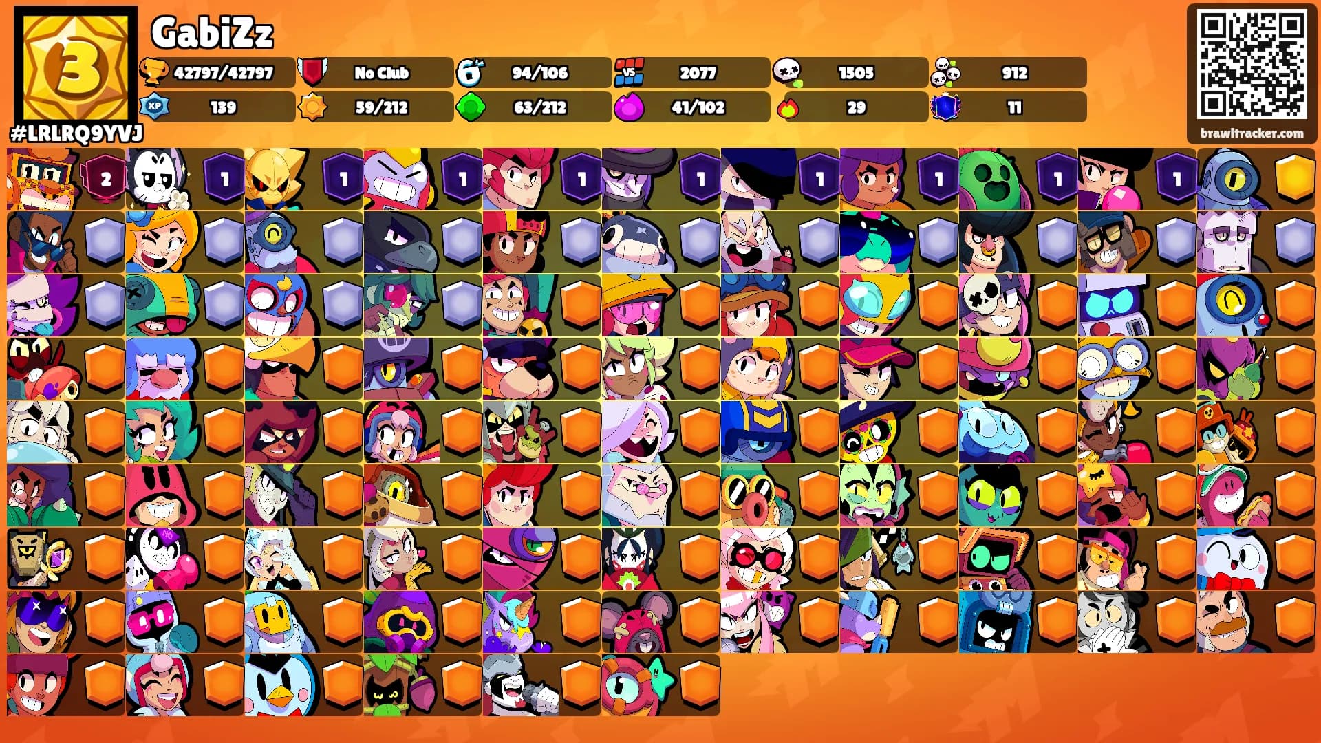 GabiZz's Ranks
