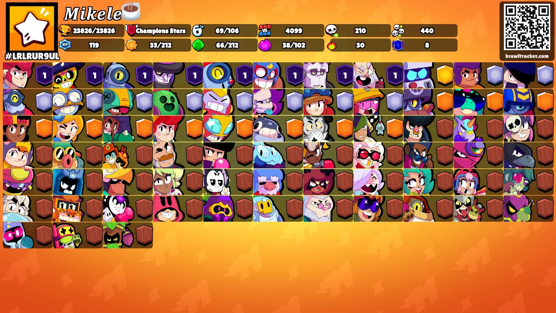 𝑴𝒊𝒌𝒆𝒍𝒆☕'s Ranks