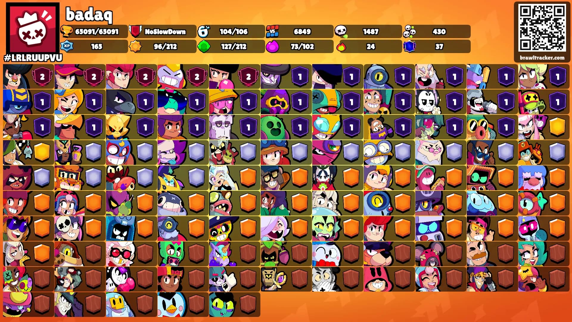 badaq's Ranks