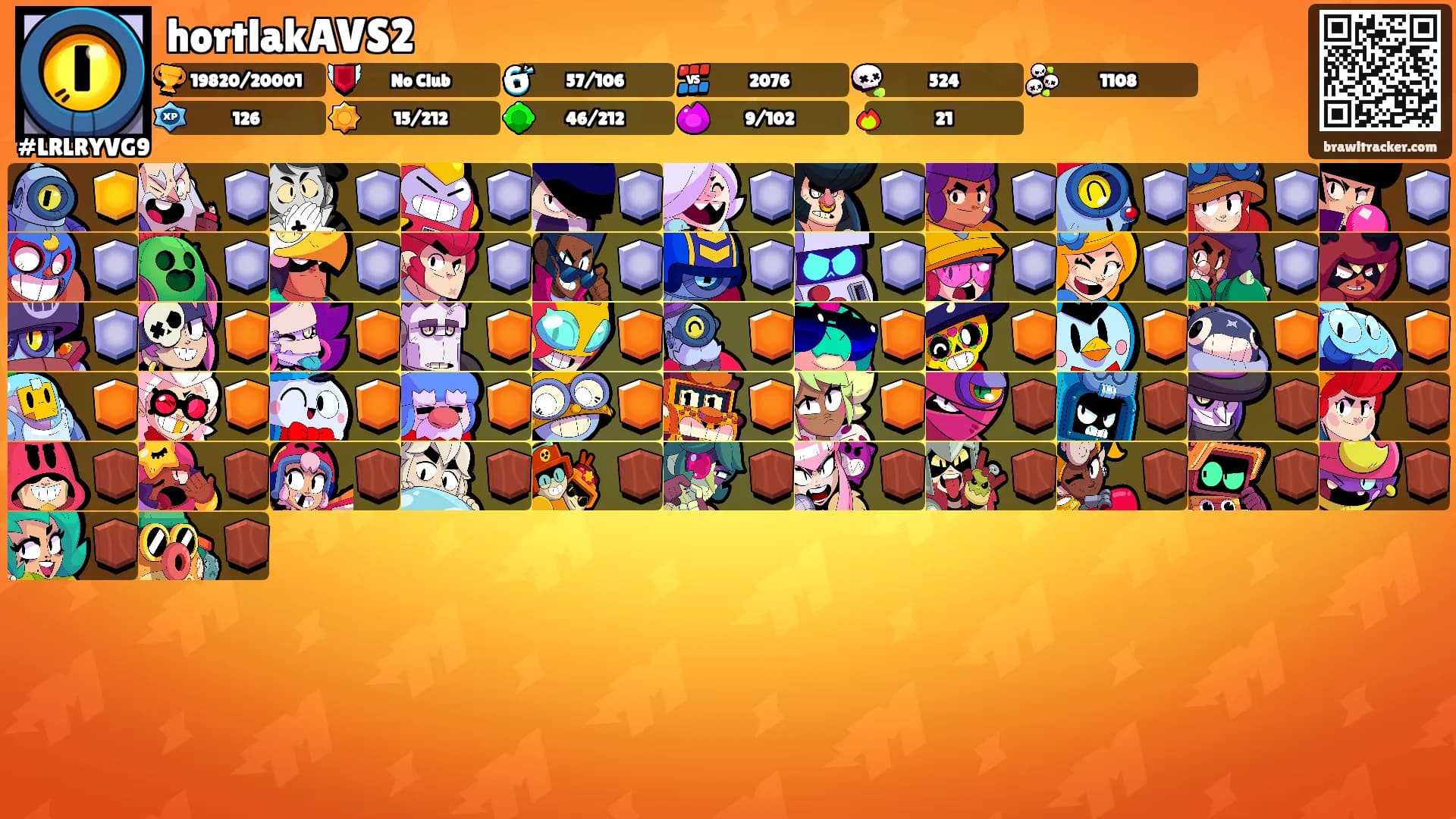 hortlakAVS2's Ranks
