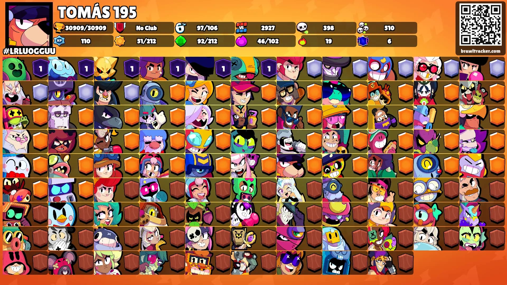 TOMÁS 195's Ranks