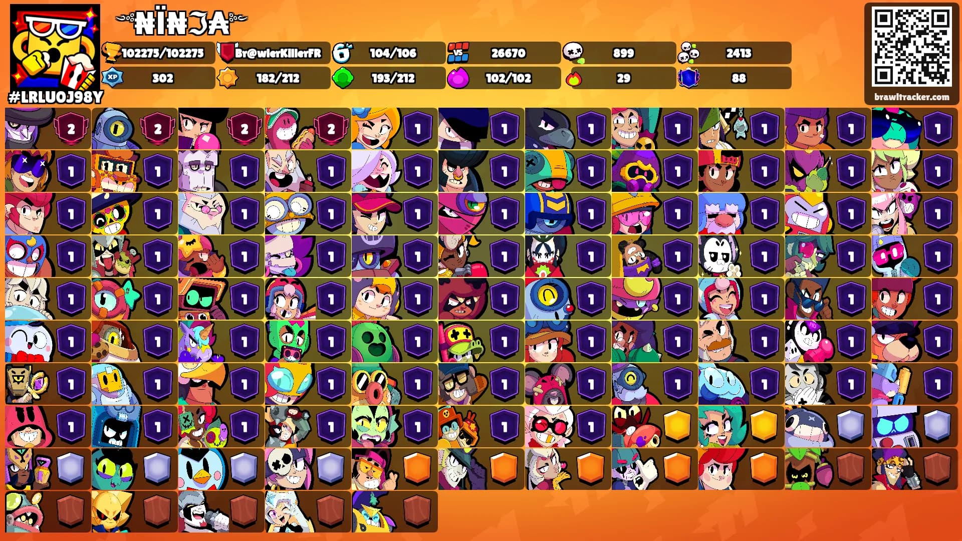 ꧁༺₦Ї₦ℑ₳༻꧂'s Ranks