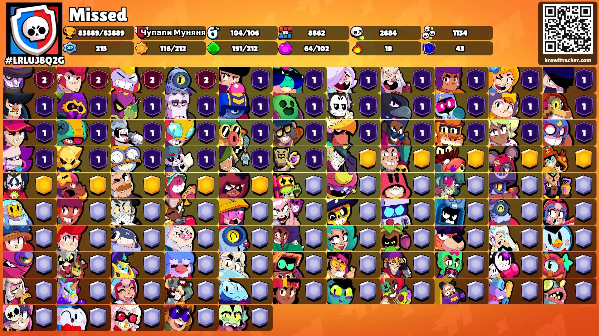 Missed's Ranks