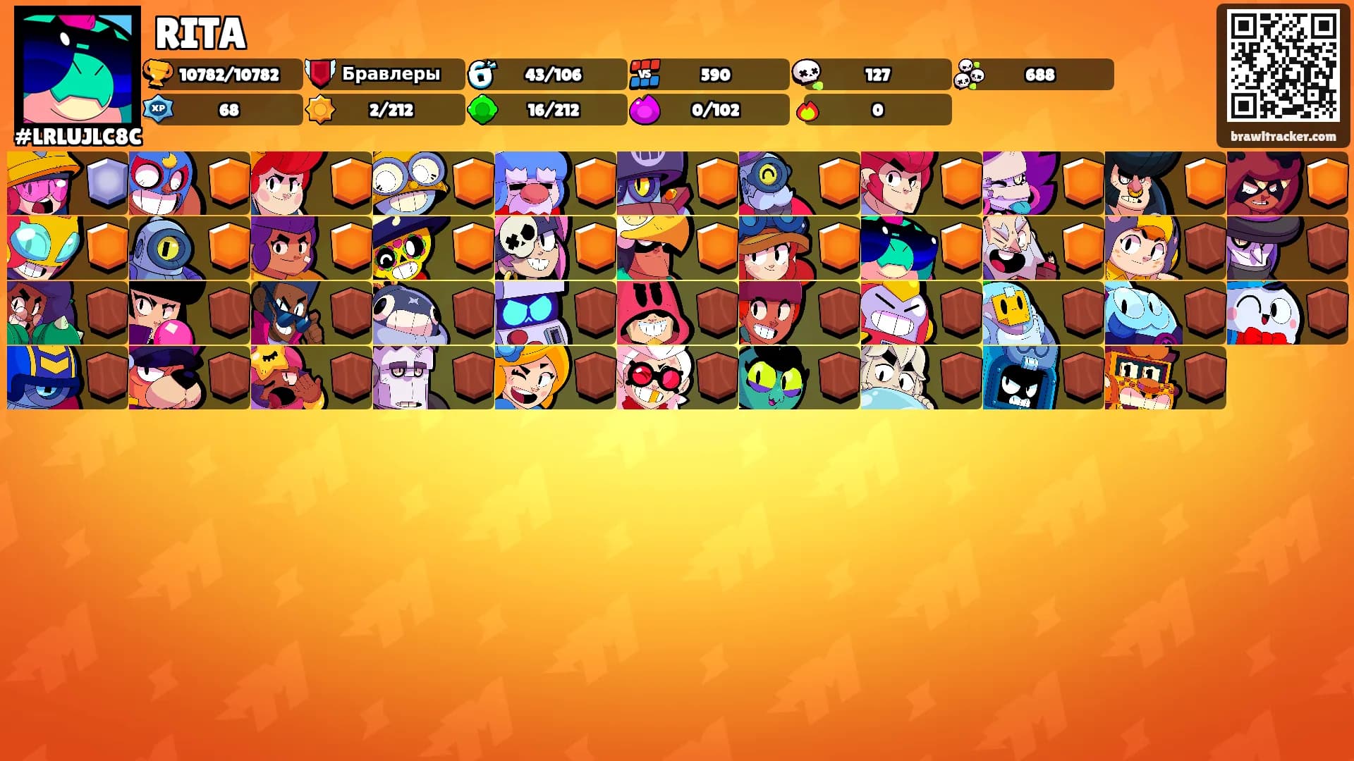 RITA's Ranks