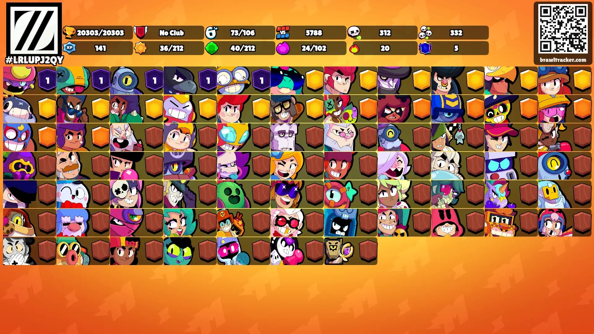 ꌗꋫꅐꆂ꒒ꄘ's Ranks