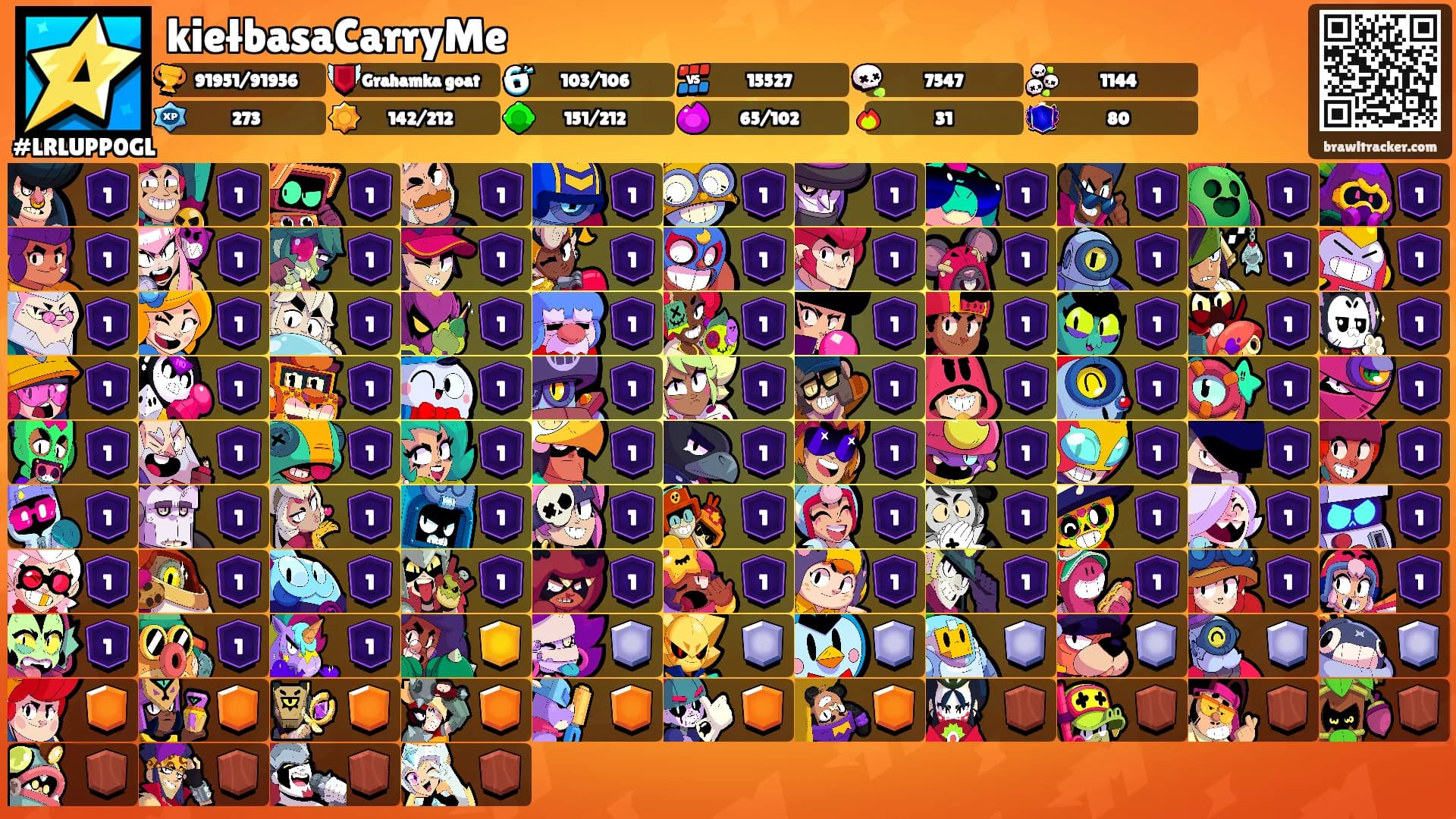 kiełbasaCarryMe's Ranks
