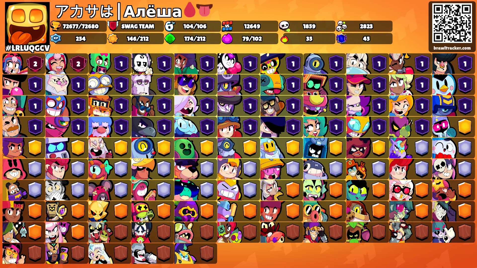 アカサは|Алёша🩸👅's Ranks