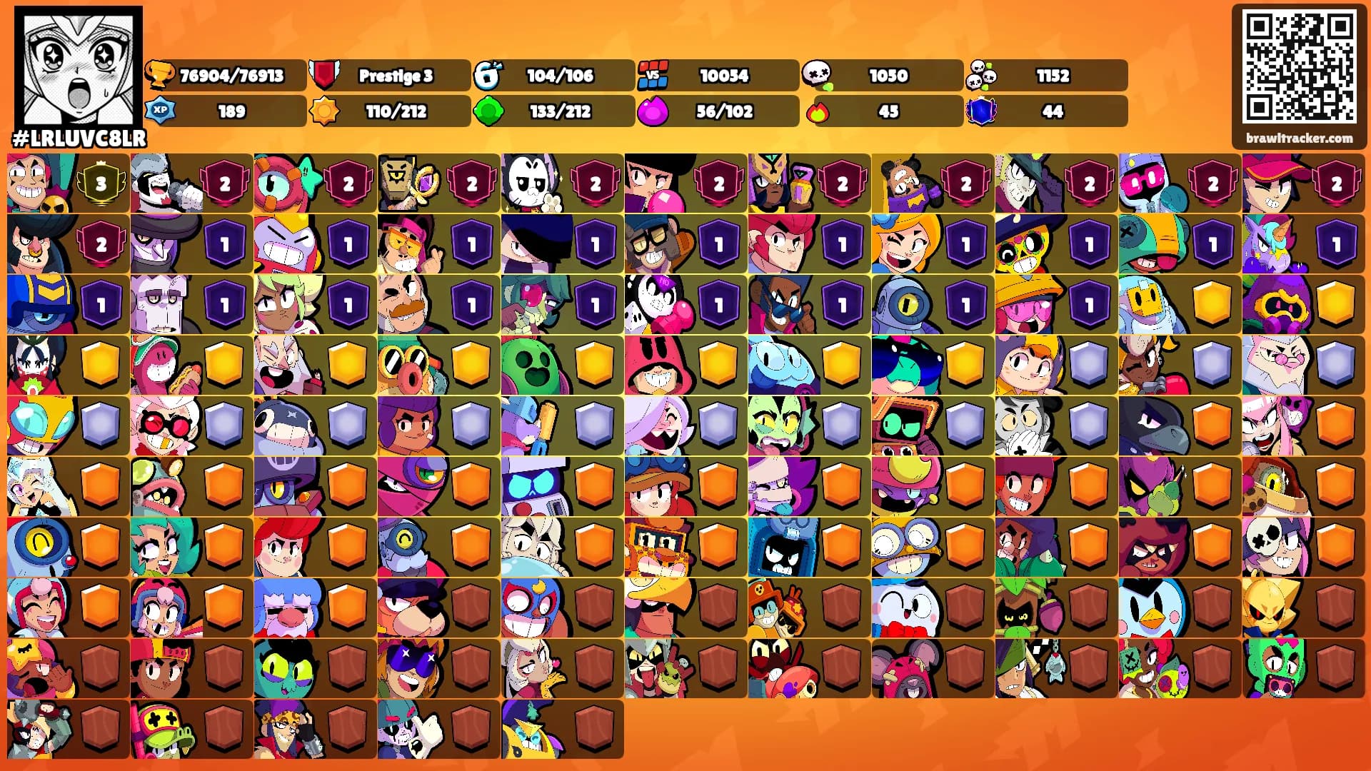 ⠀⠀'s Ranks