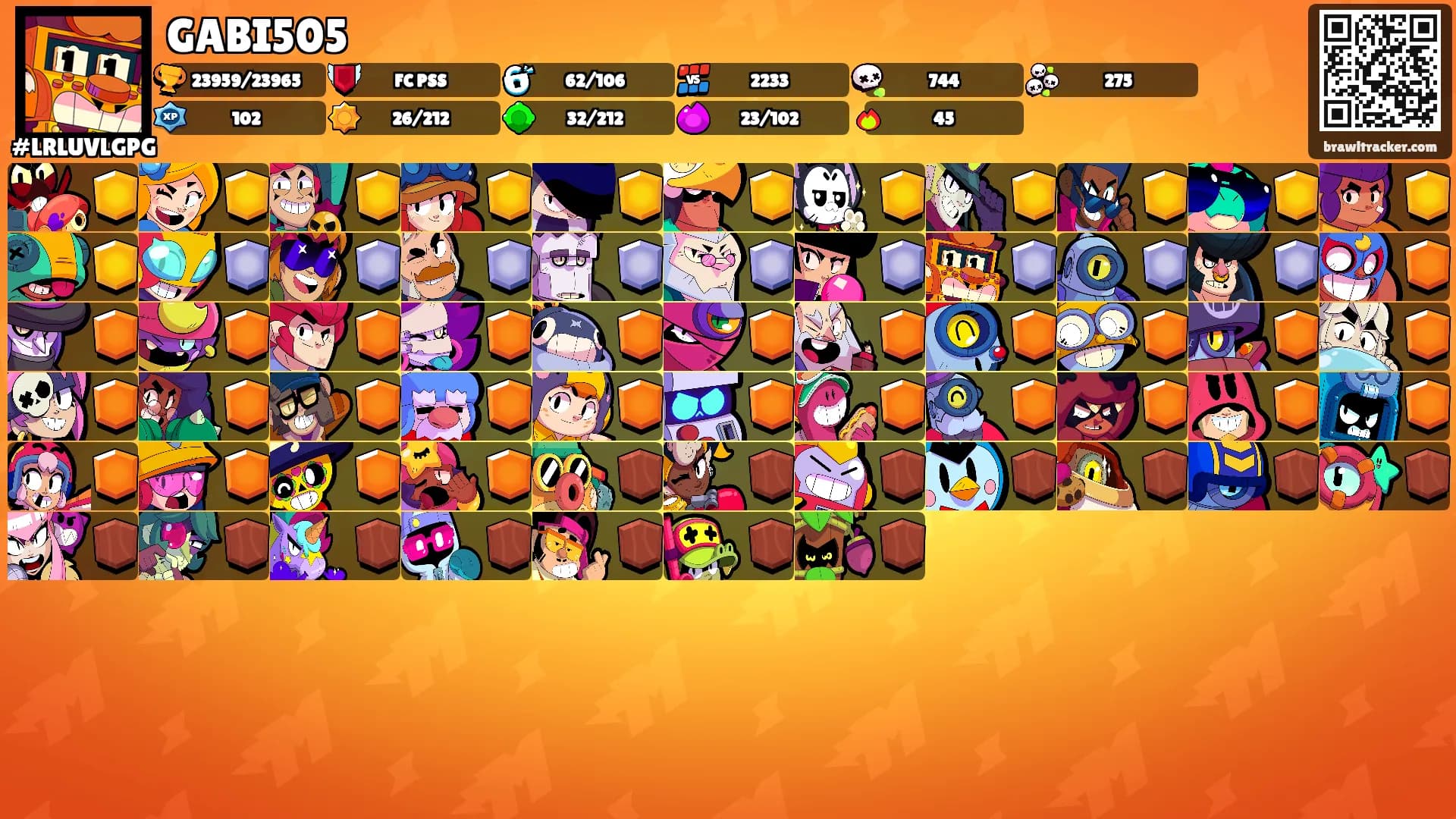 GABI505's Ranks