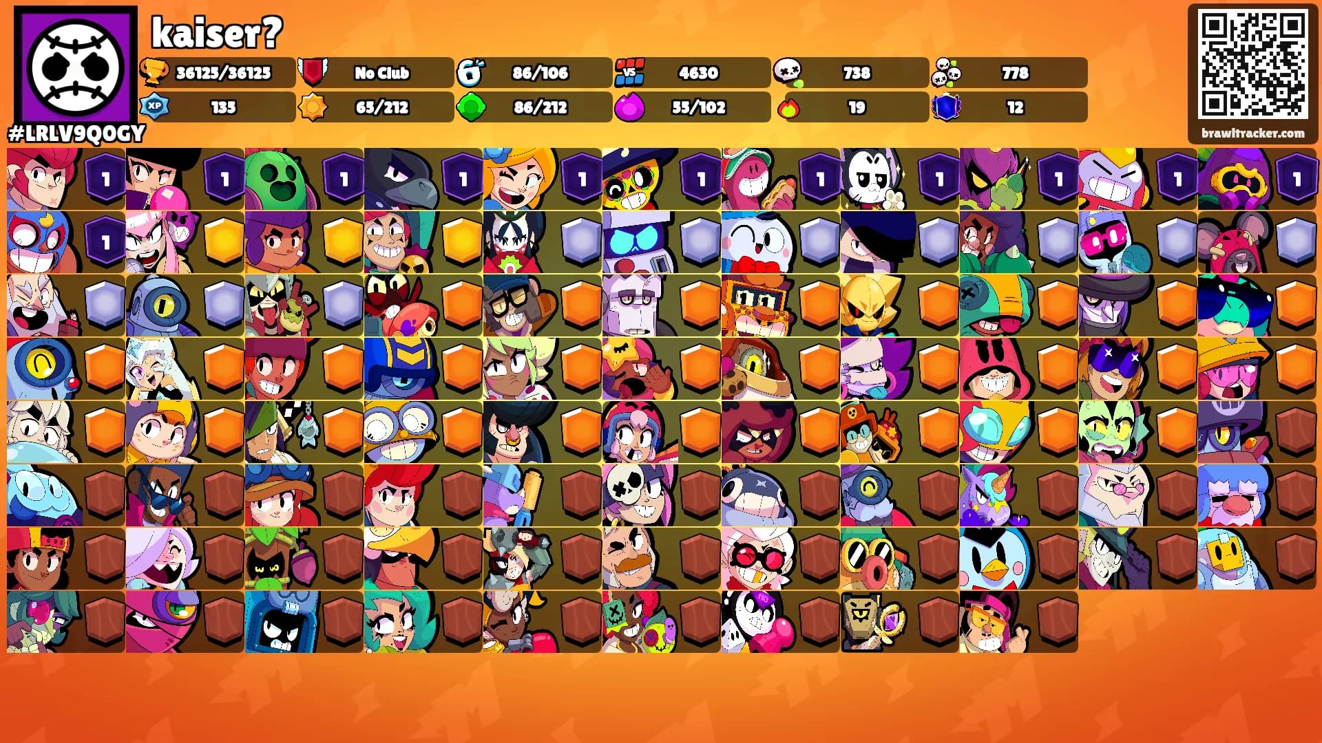 kaiser?'s Ranks