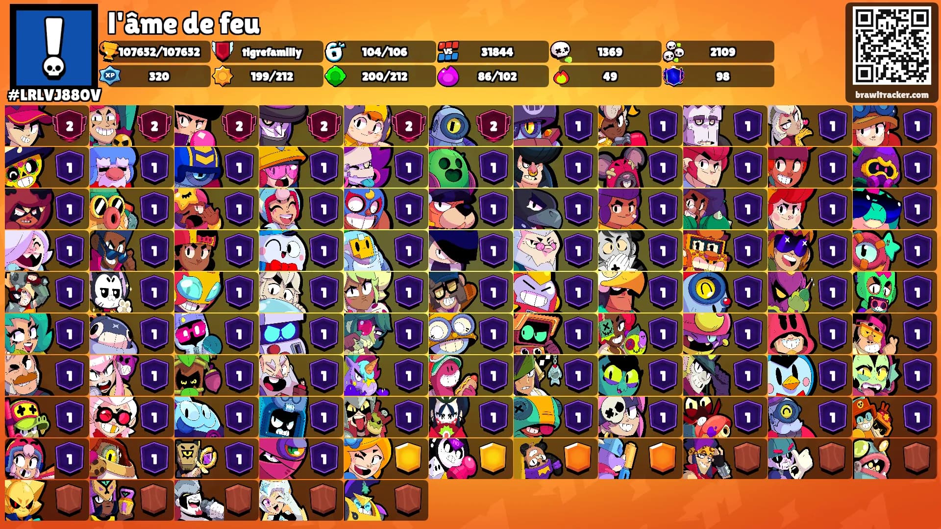 l'âme de feu's Ranks