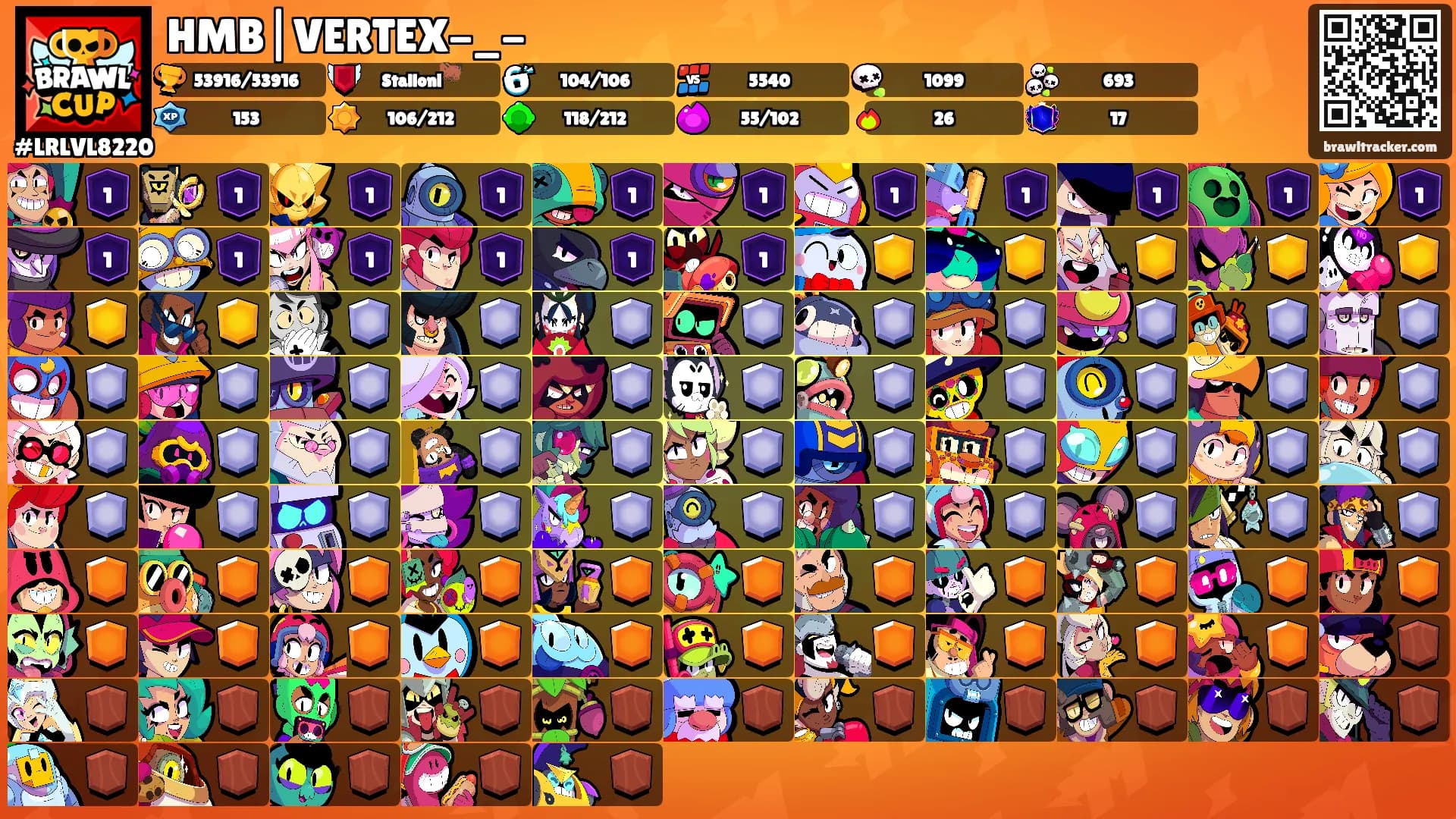 HMB|VERTEX-_-'s Ranks