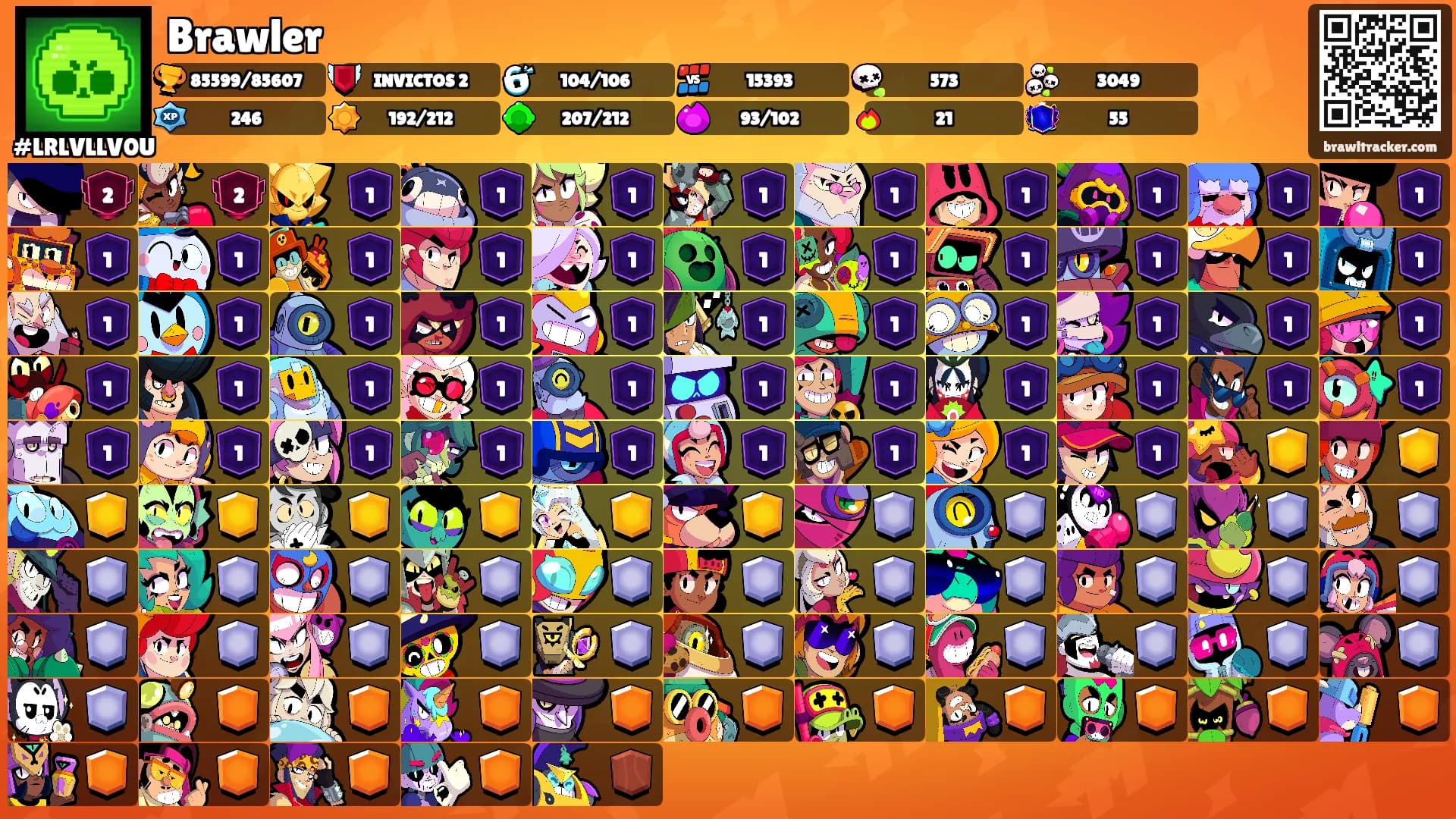 Brawler's Ranks