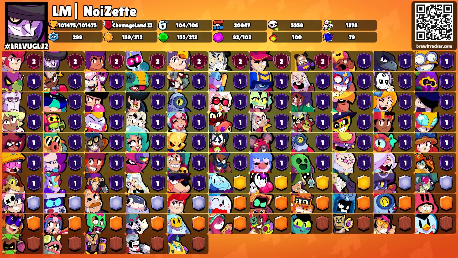 LM| NoiZette's Ranks