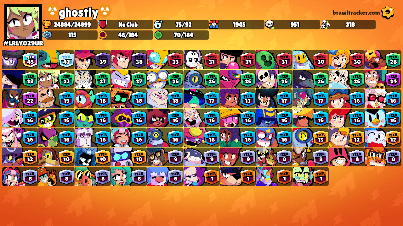 ☢️ghostly☢️'s Ranks