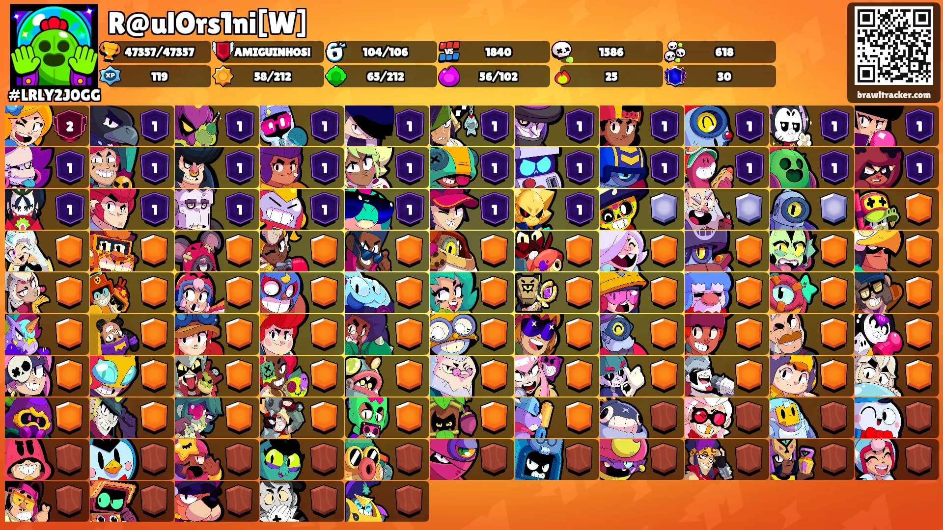 R@ulOrs1ni[W]'s Ranks