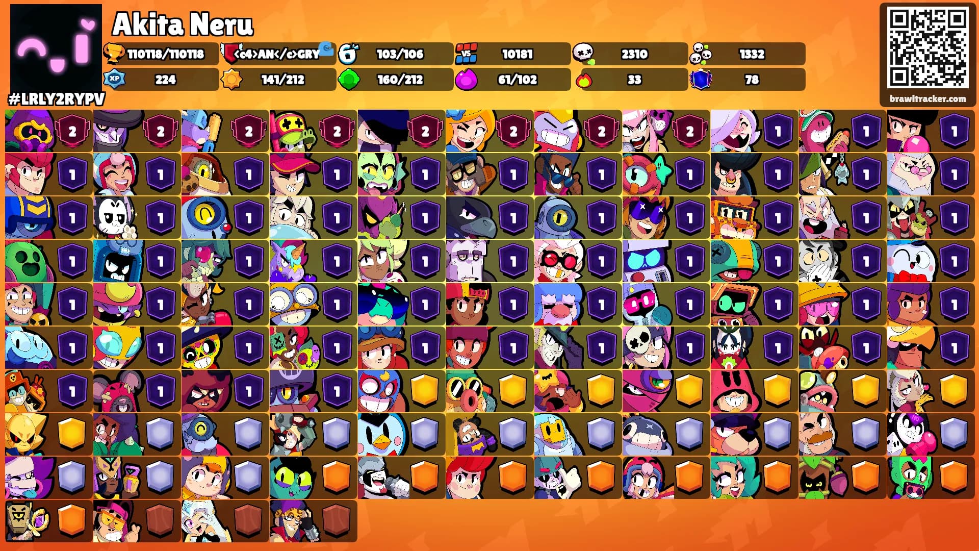 Akita Neru's Ranks