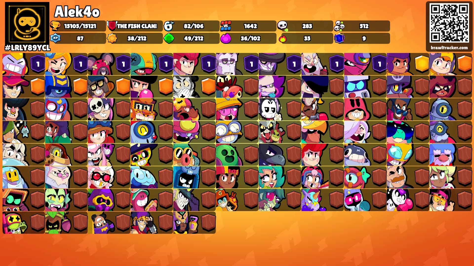 Alek4o's Ranks