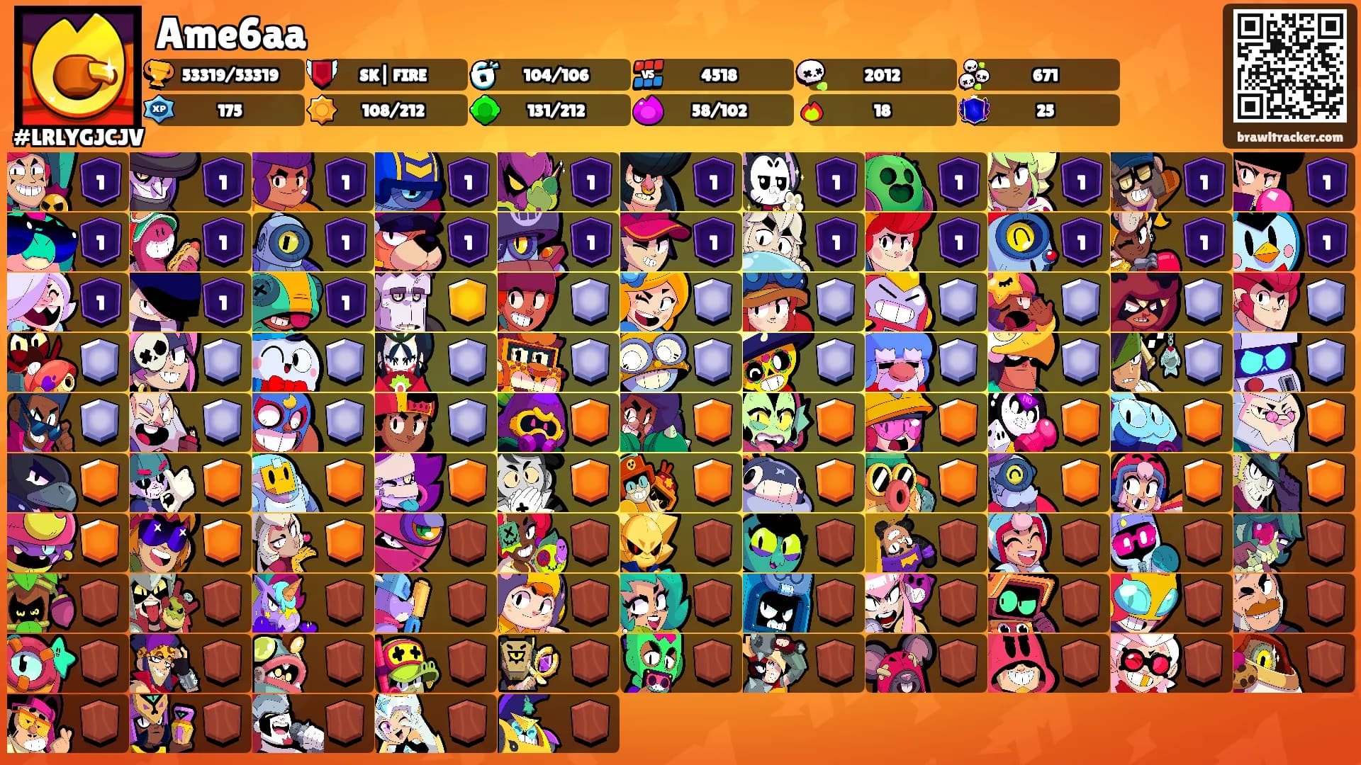 Ame6aa's Ranks