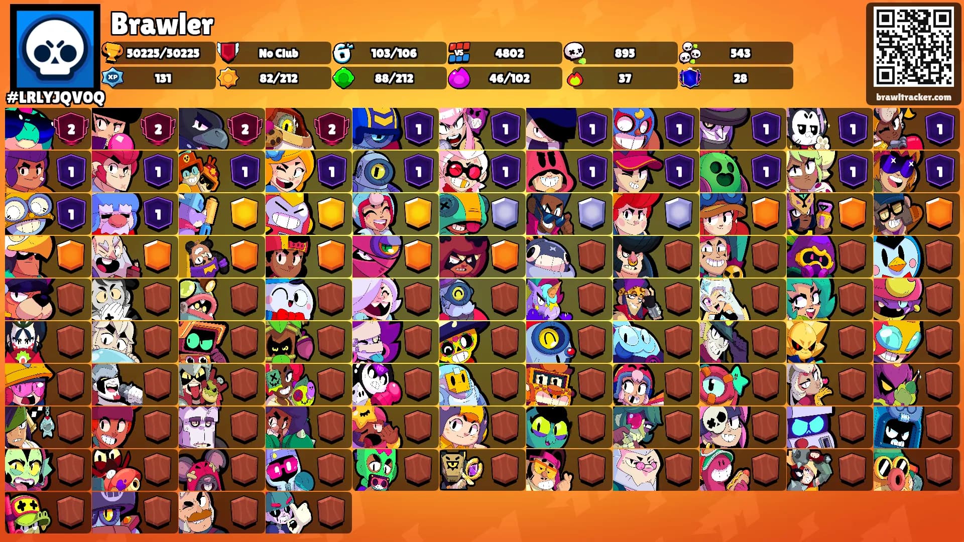 Brawler's Ranks