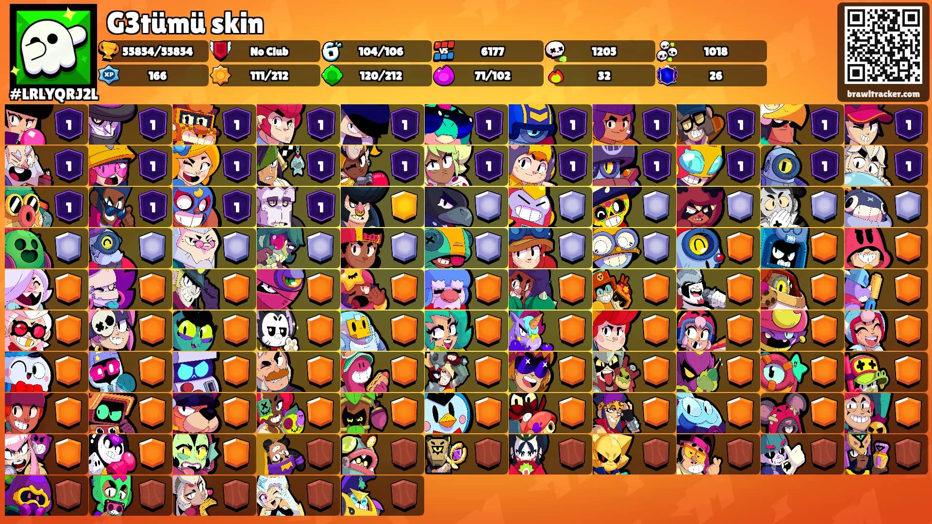 G3tümü skin's Ranks