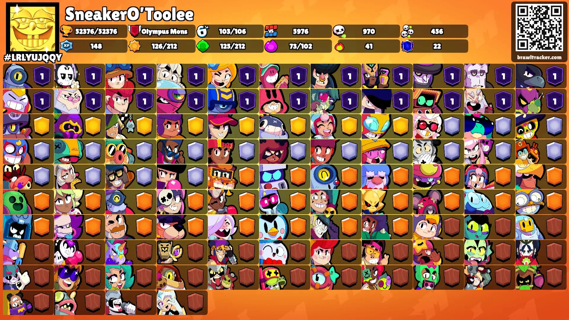 SneakerO’Toolee's Ranks