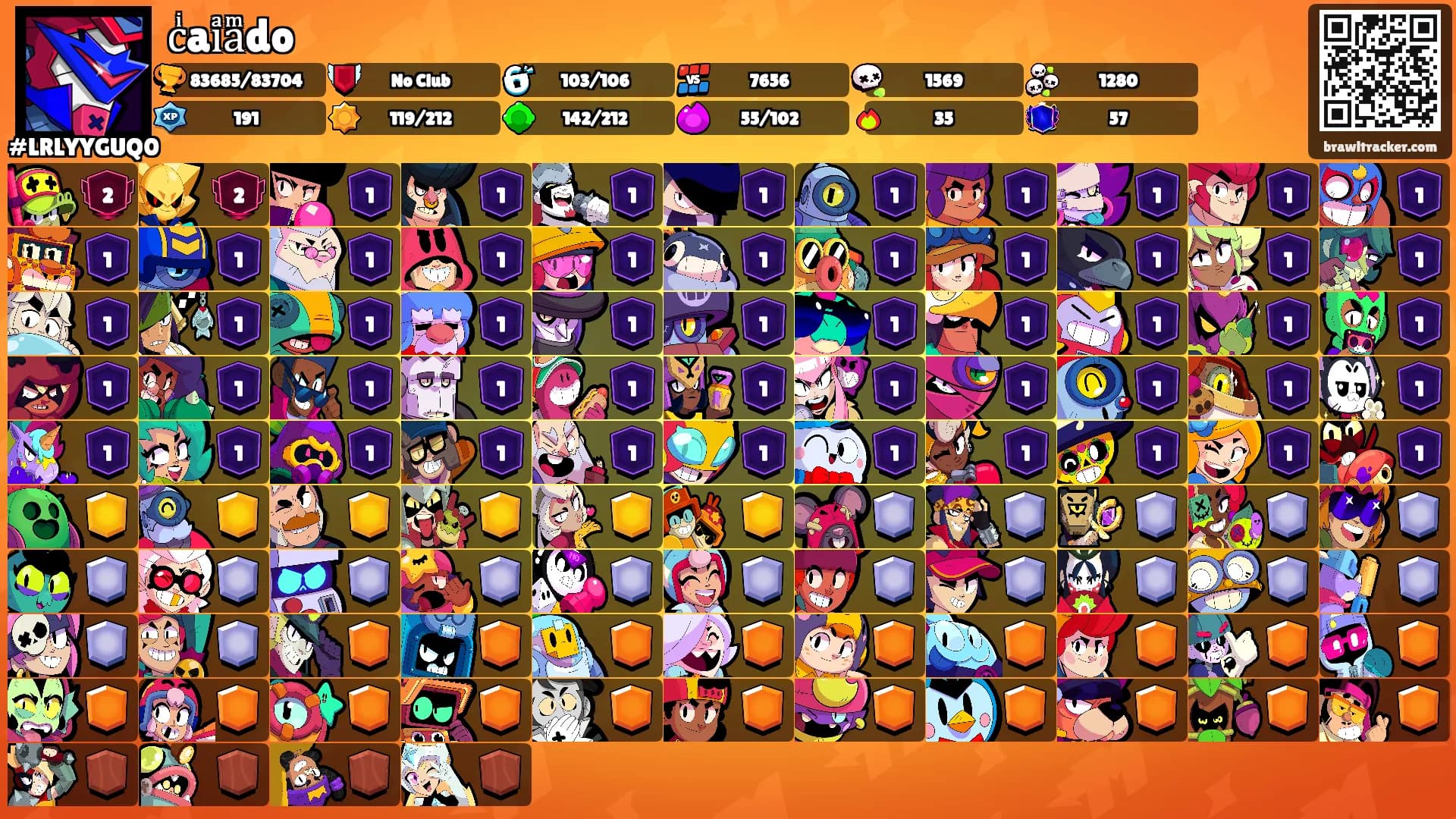 cͥaiͣaͫdo's Ranks
