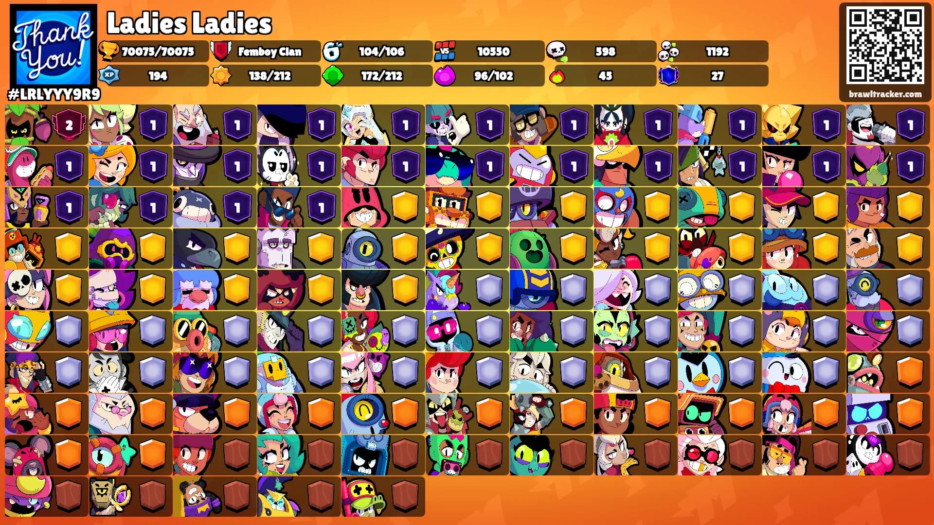 Ladies Ladies's Ranks