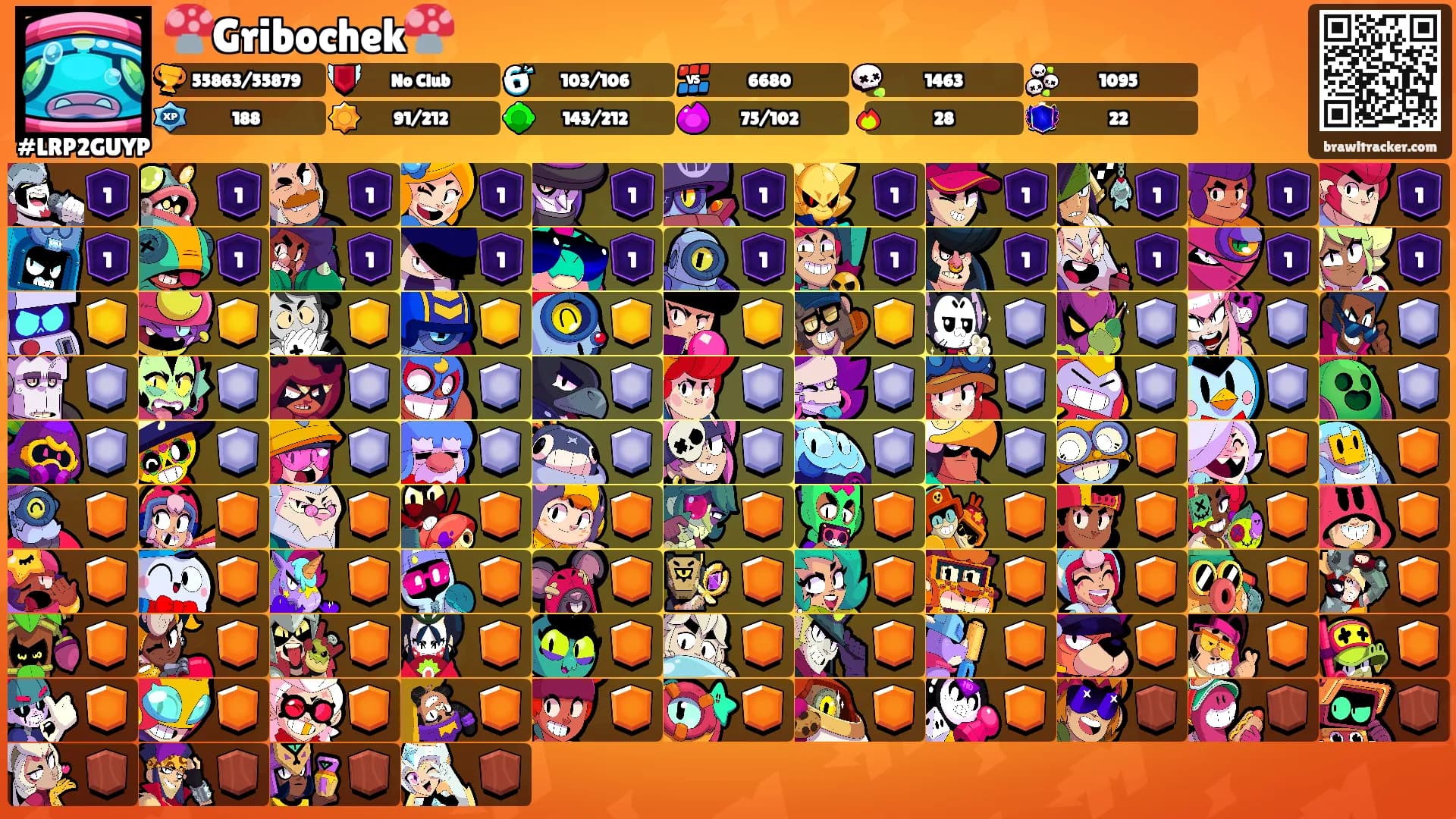 🍄Gribochek🍄's Ranks