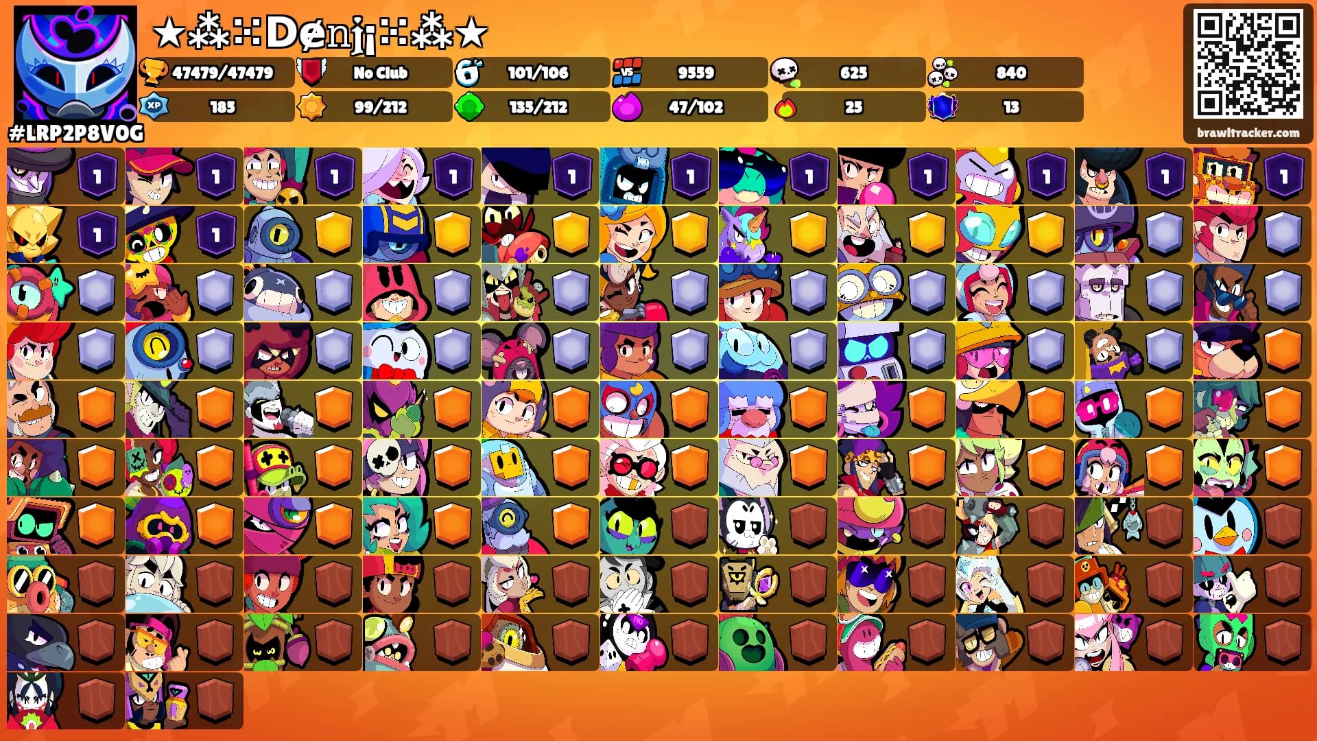 ★⁂⁙𝗗ɇ𝚗𝖏¡⁙⁂★'s Ranks