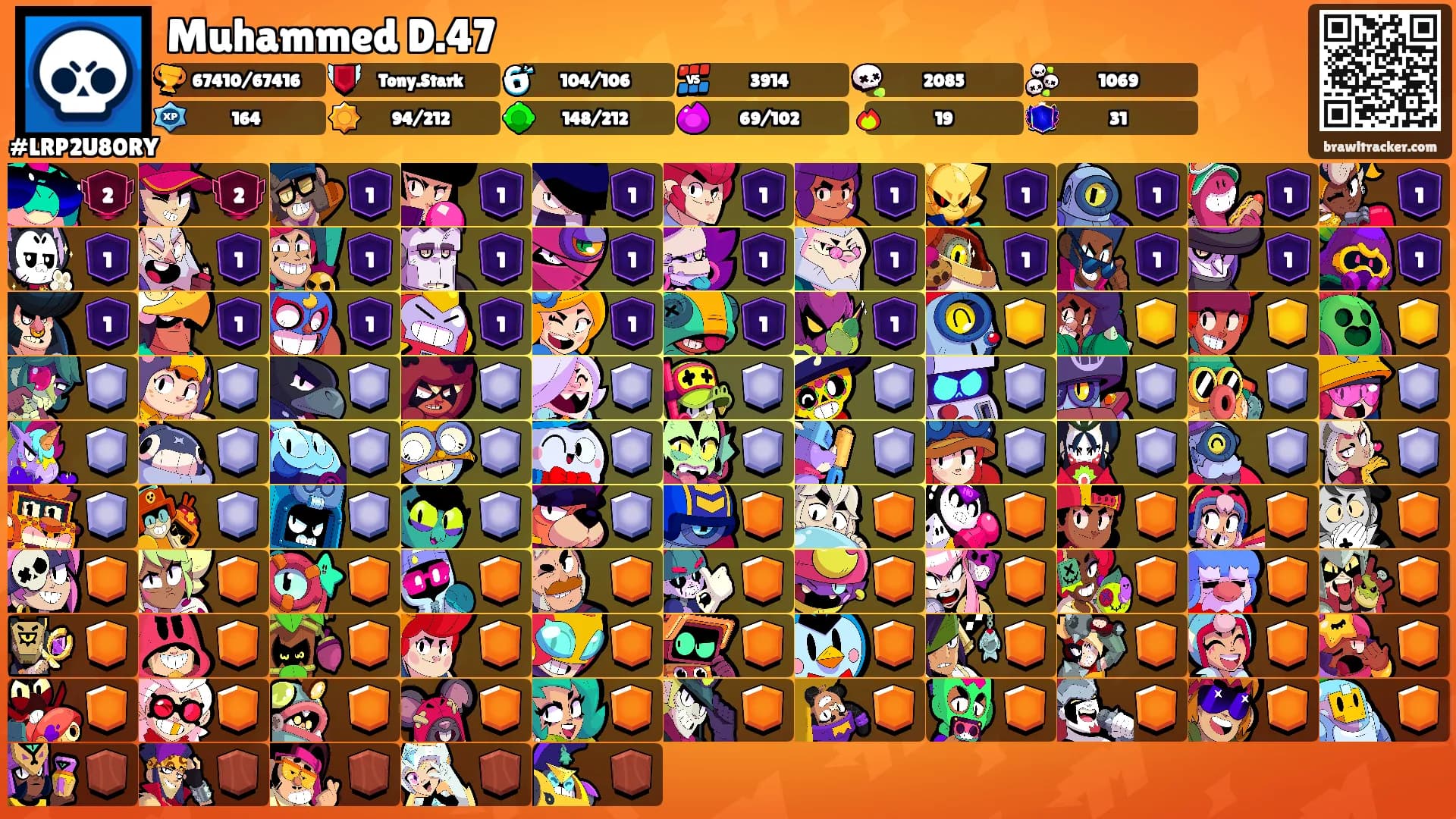 Muhammed D.47's Ranks