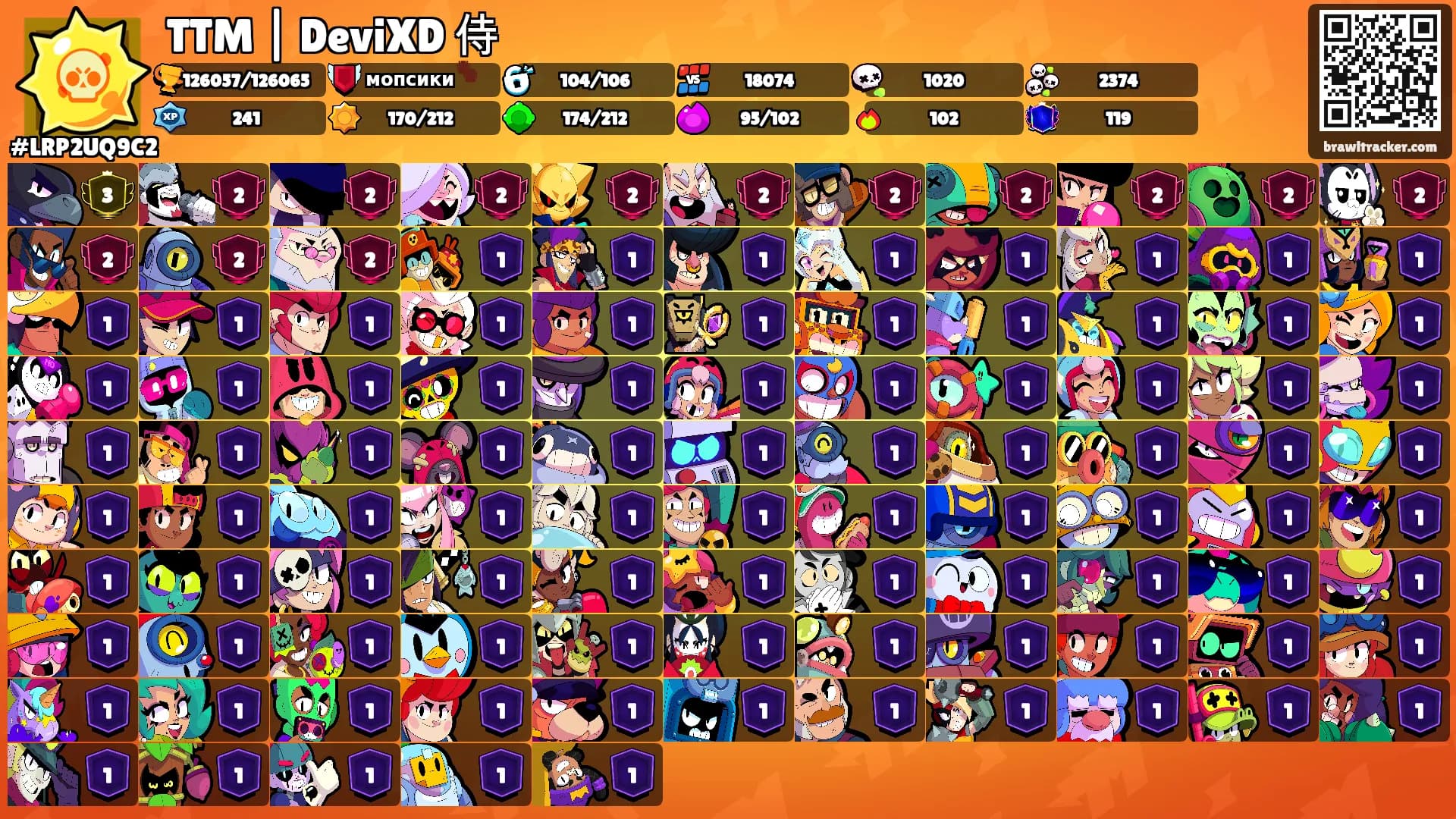 TTM | DeviXD 侍's Ranks