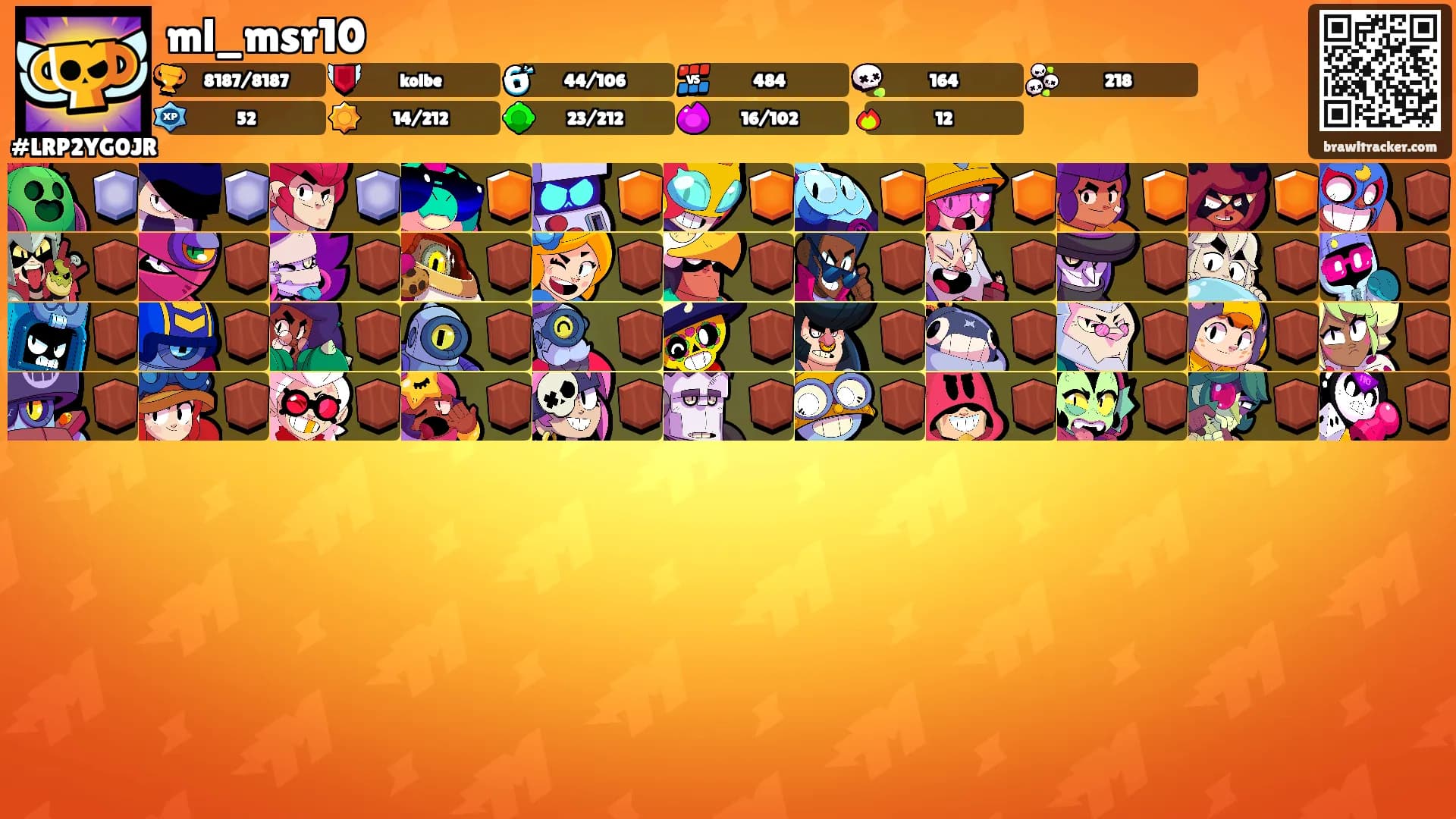 ml_msr10's Ranks