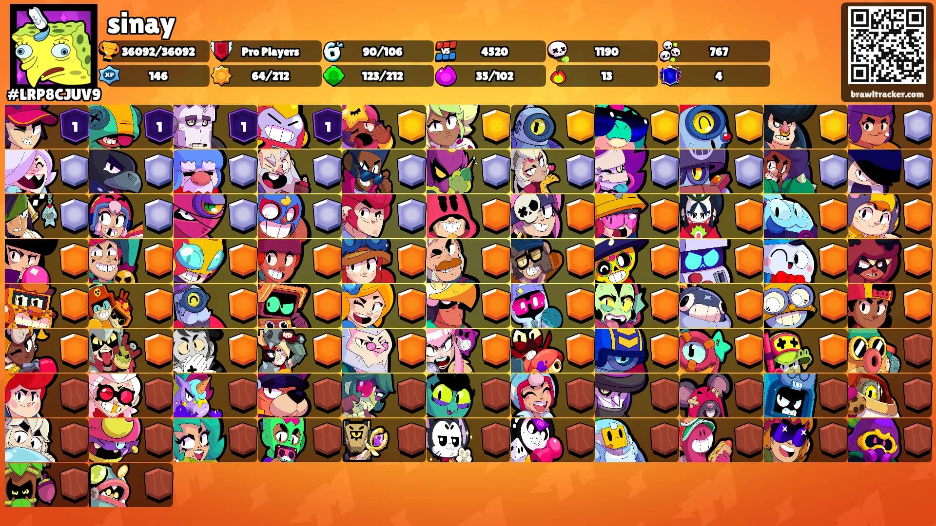 sinay's Ranks