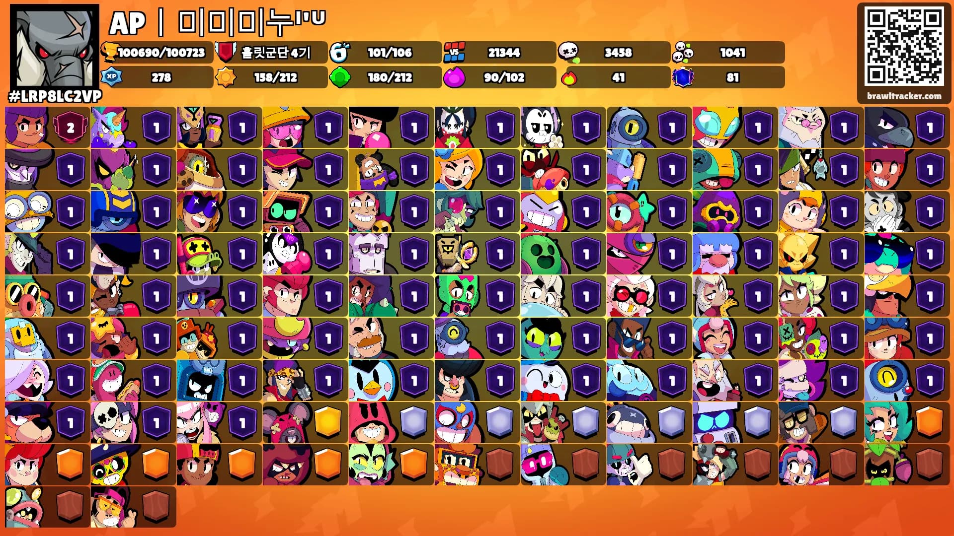 APㅣ미미미누ᴵ'ᵁ's Ranks