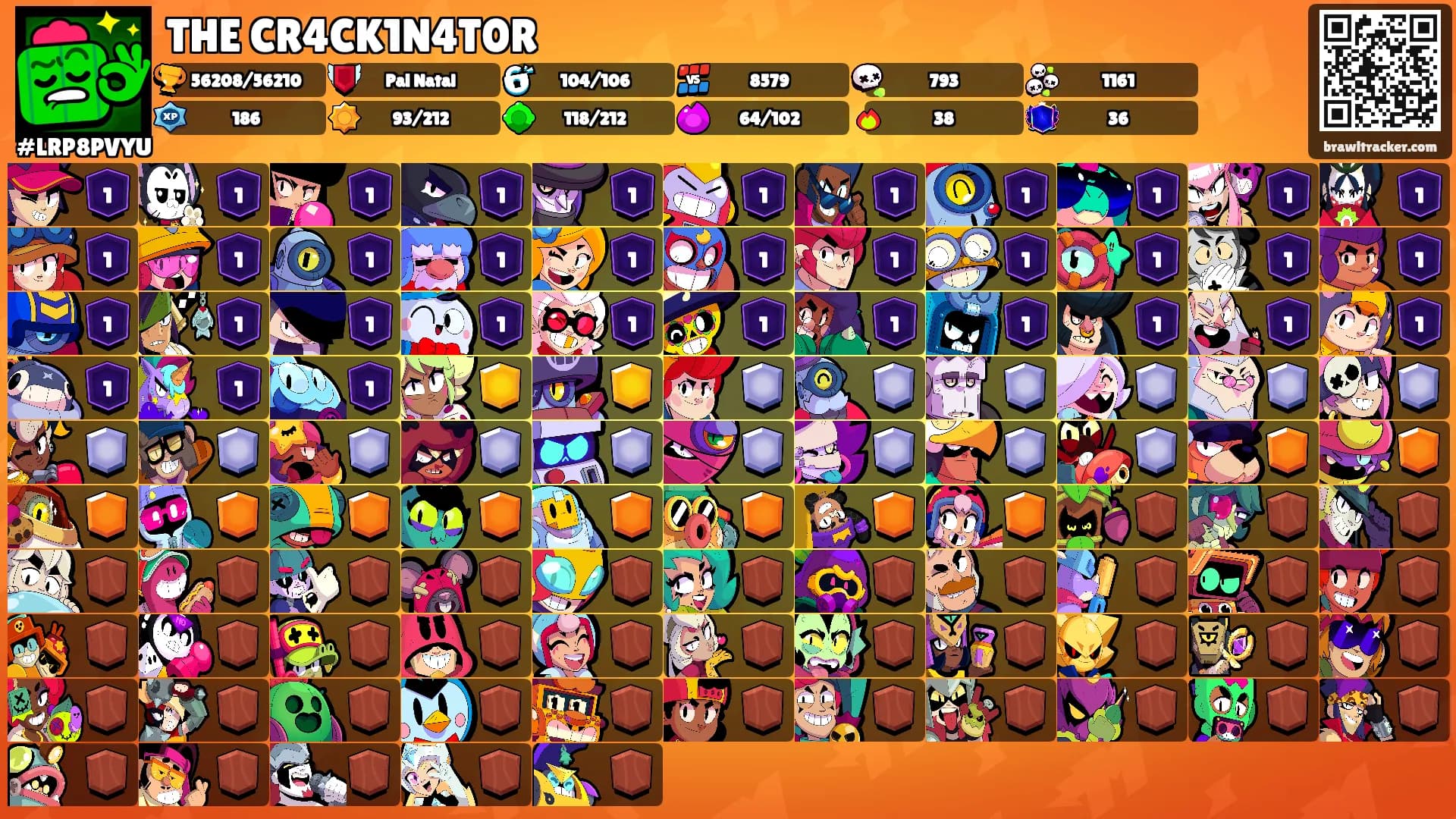 THE CR4CK1N4T0R's Ranks