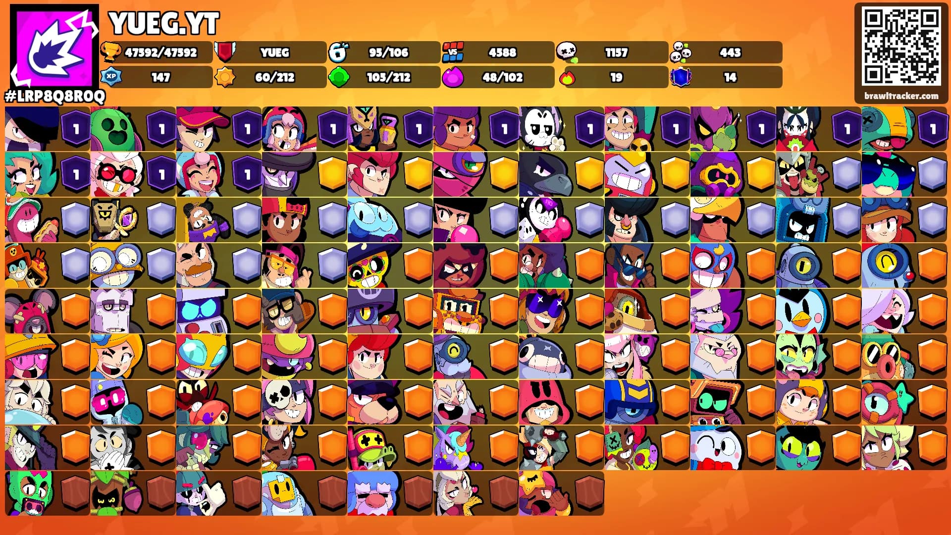 YUEG.YT's Ranks