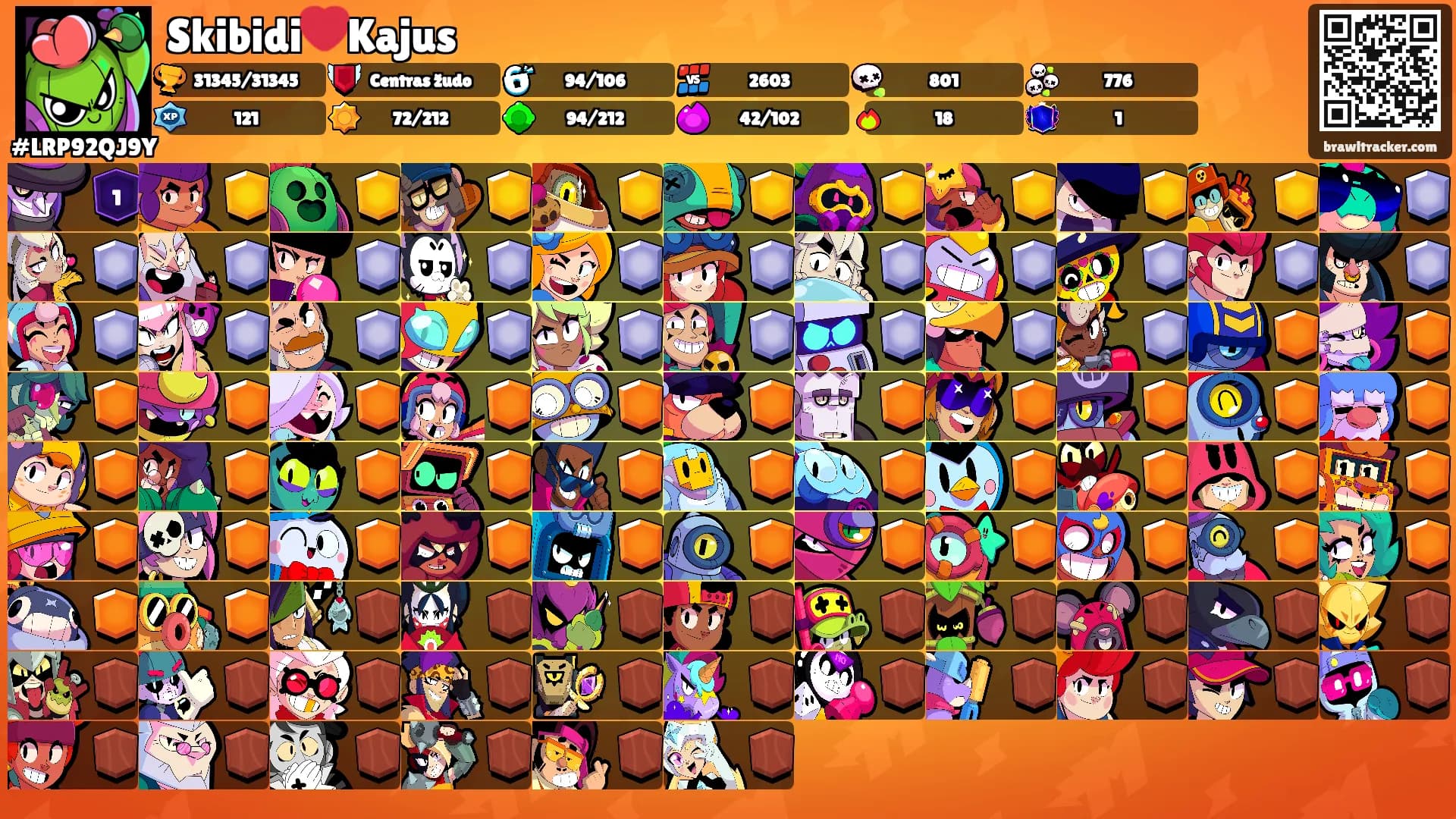 Skibidi❤️Kajus's Ranks